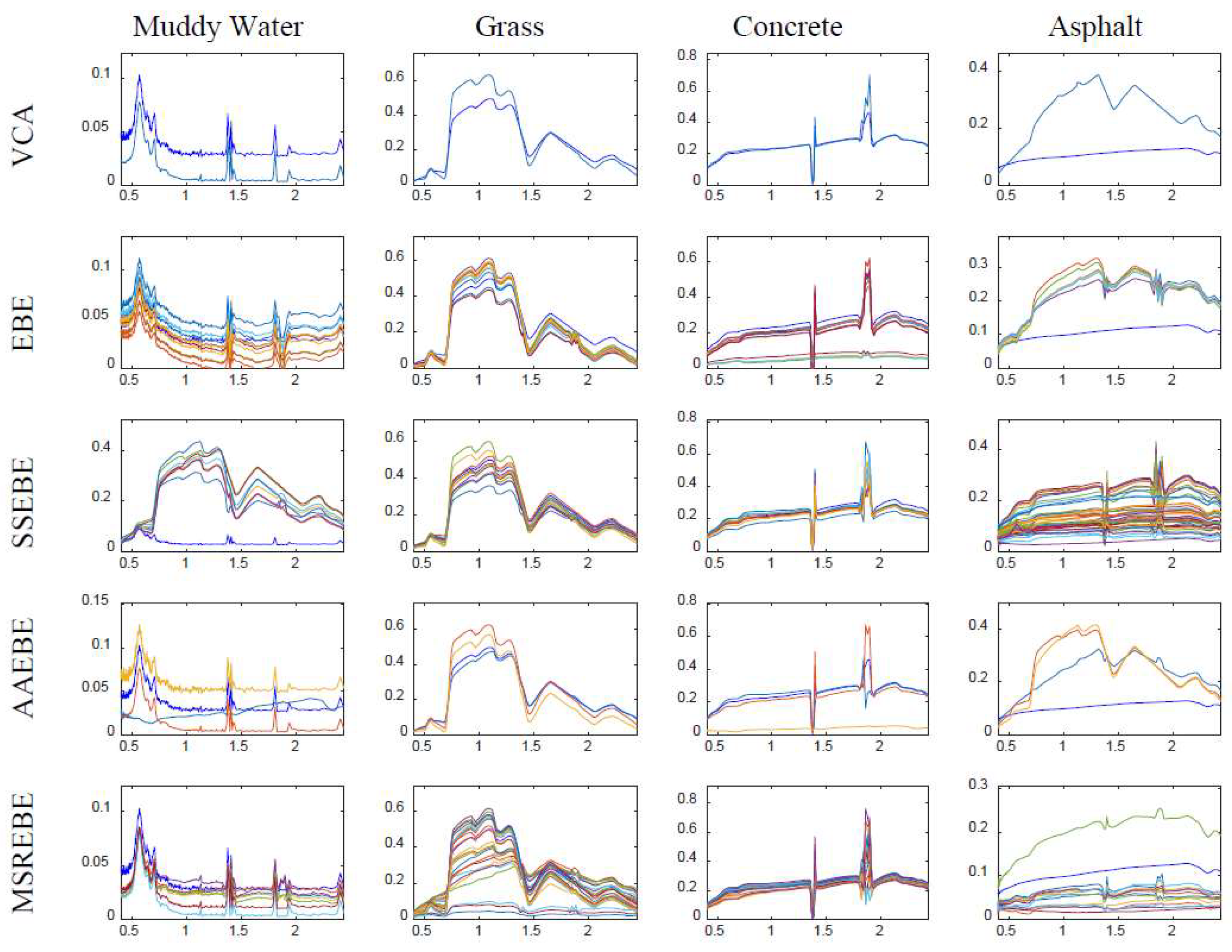 Remotesensing 13 03941 g006