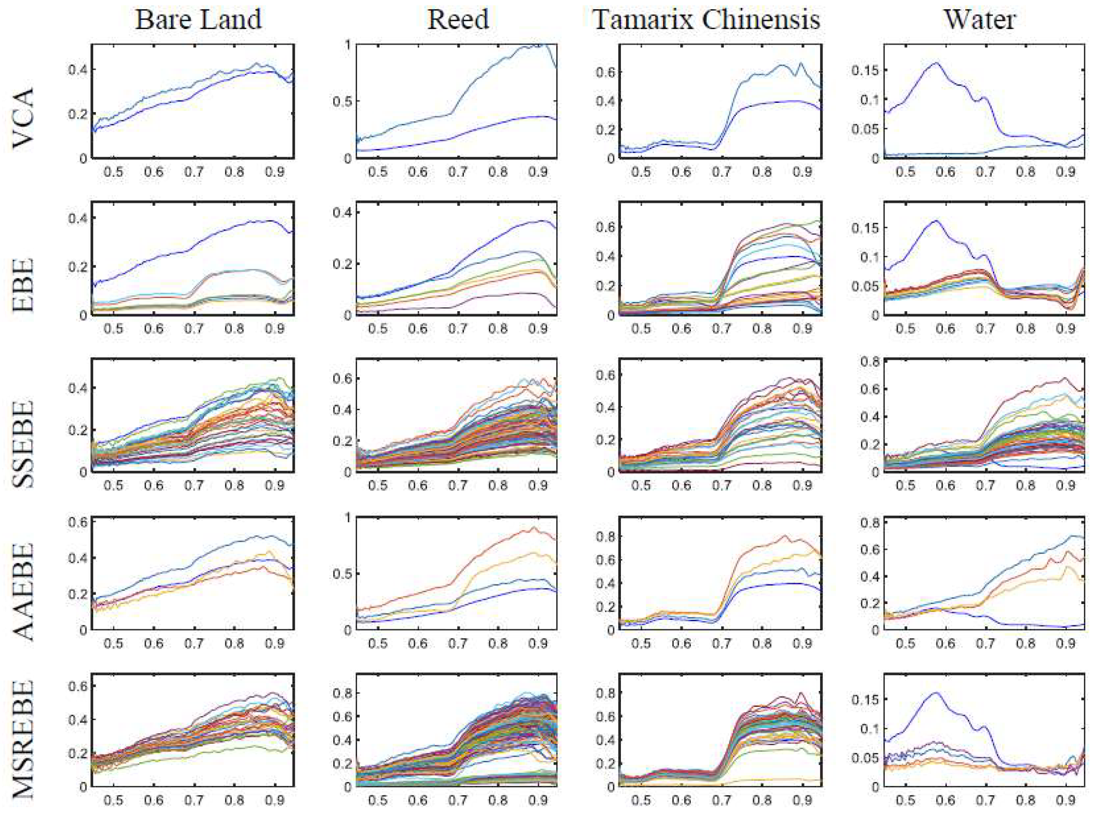 Remotesensing 13 03941 g009