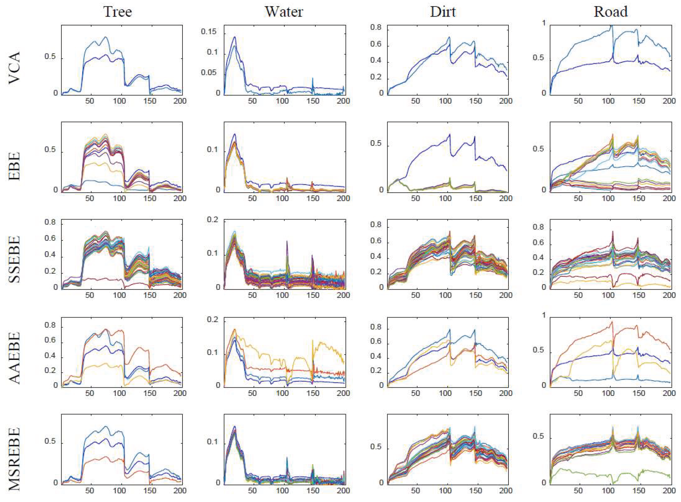Remotesensing 13 03941 g012