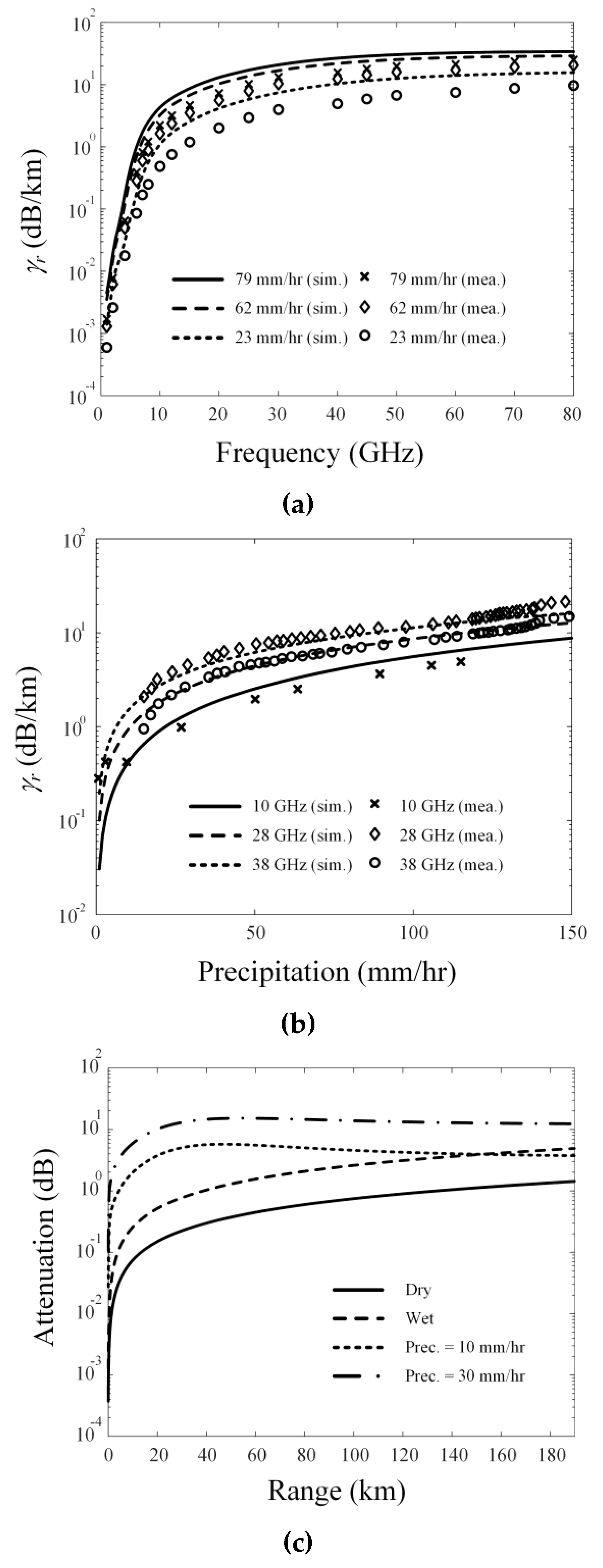Remotesensing 13 03943 g004