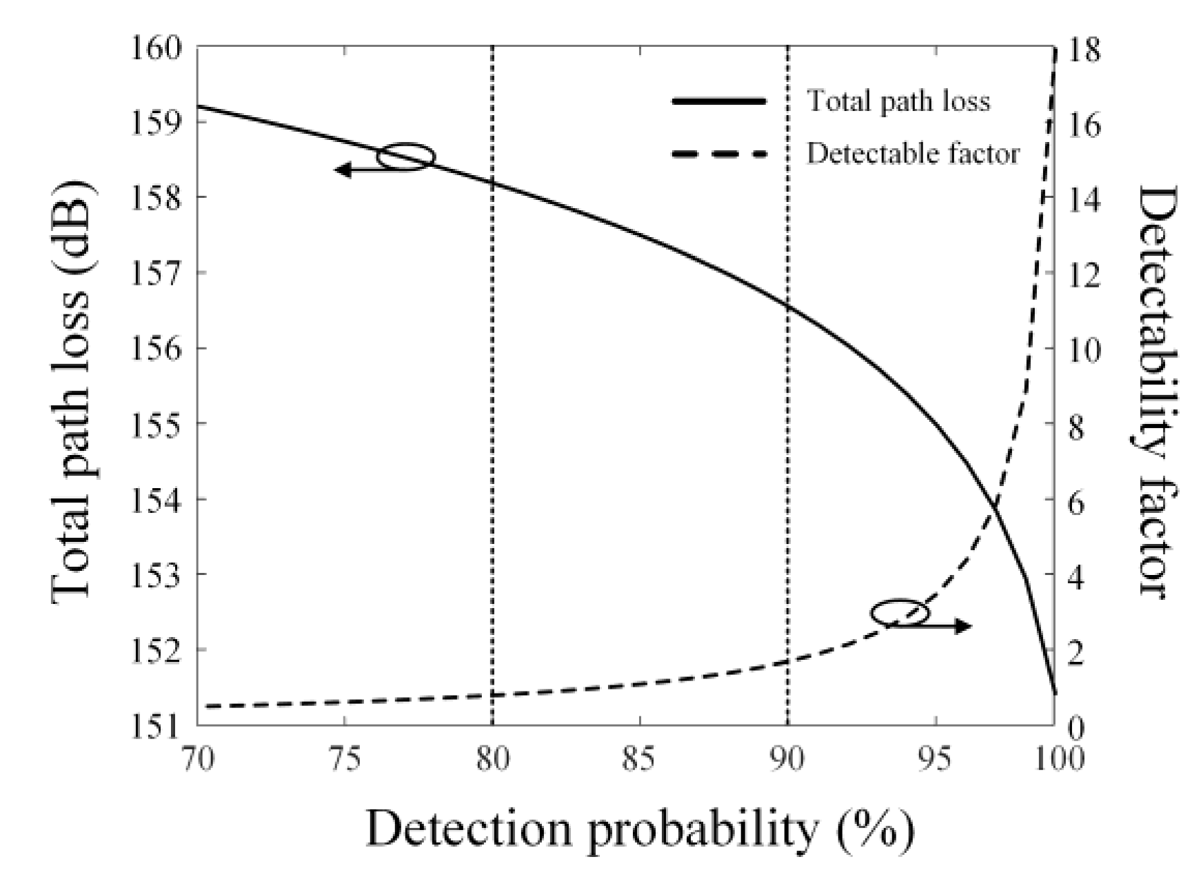 Remotesensing 13 03943 g005