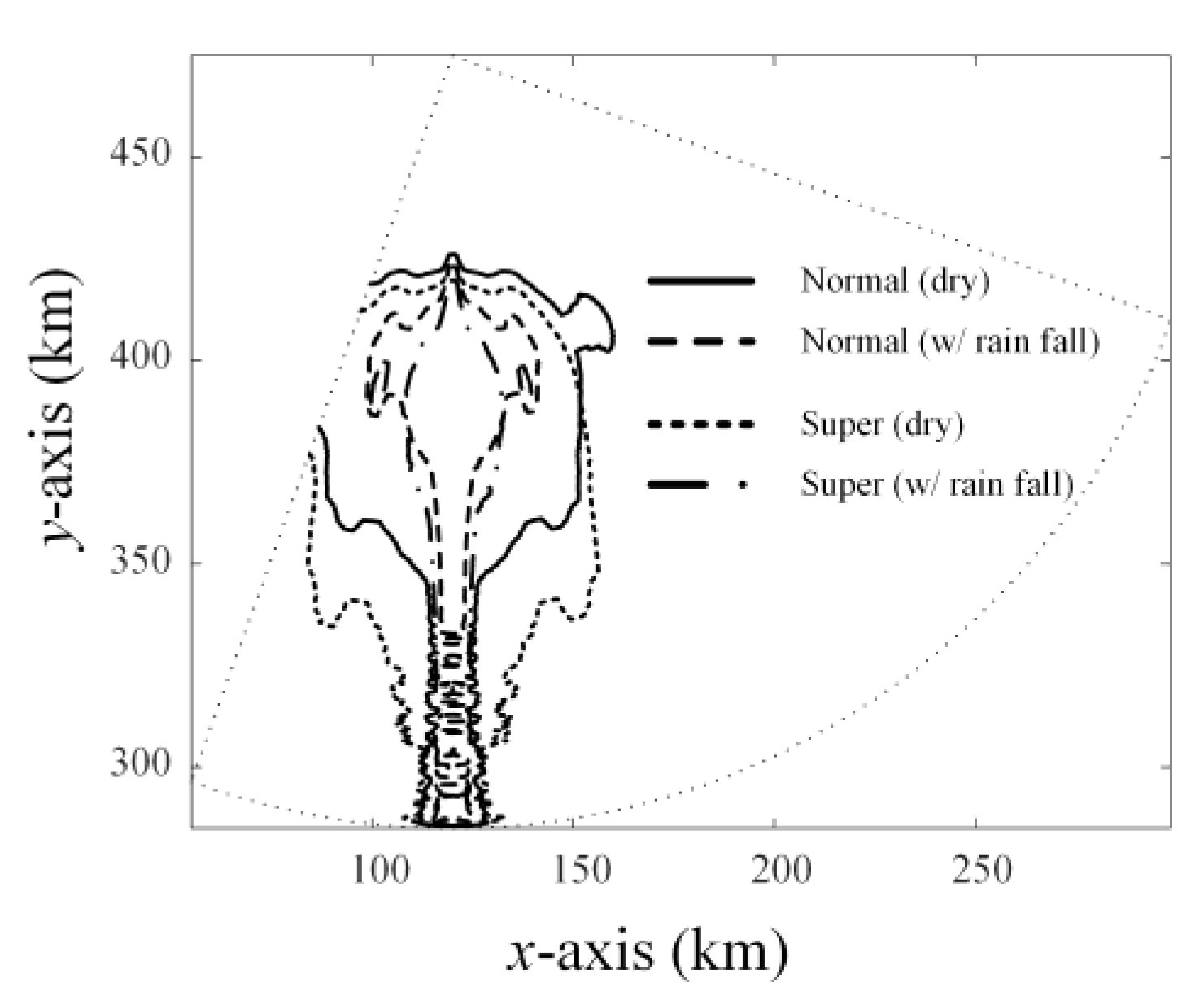 Remotesensing 13 03943 g009