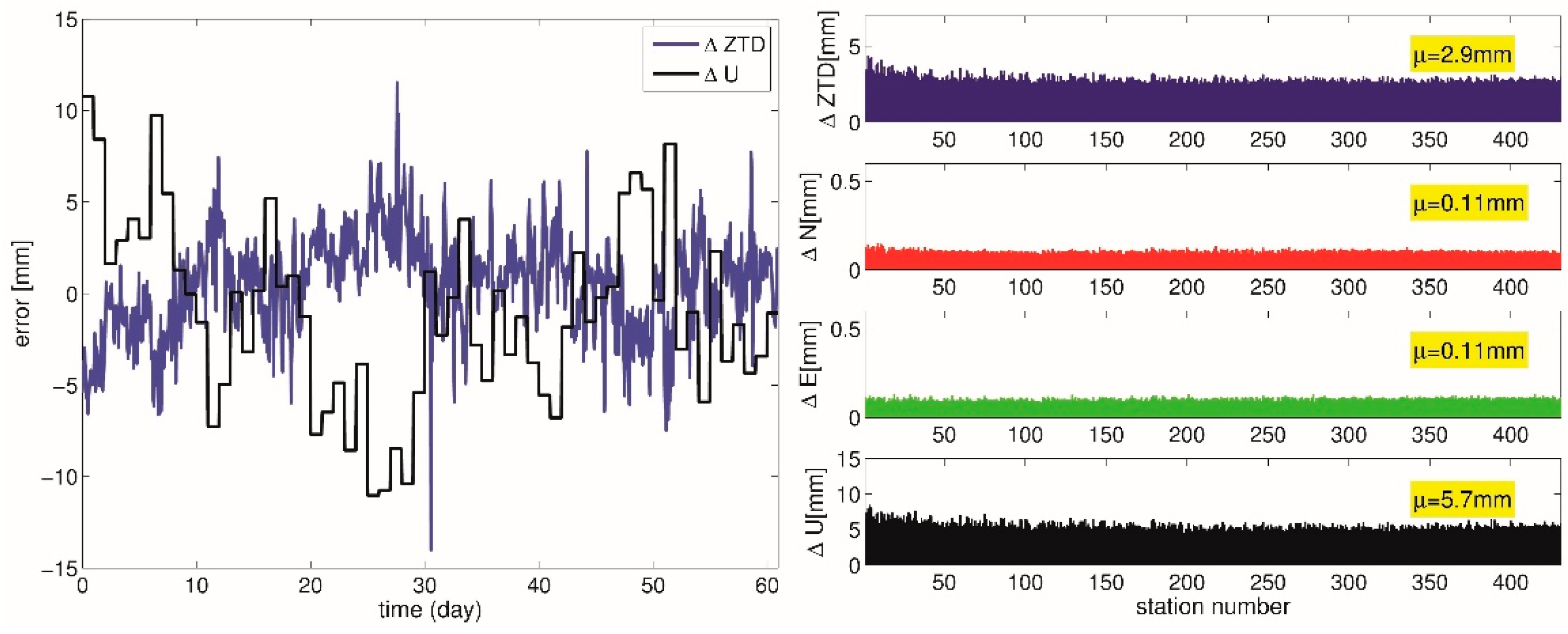 Remotesensing 13 03944 g002