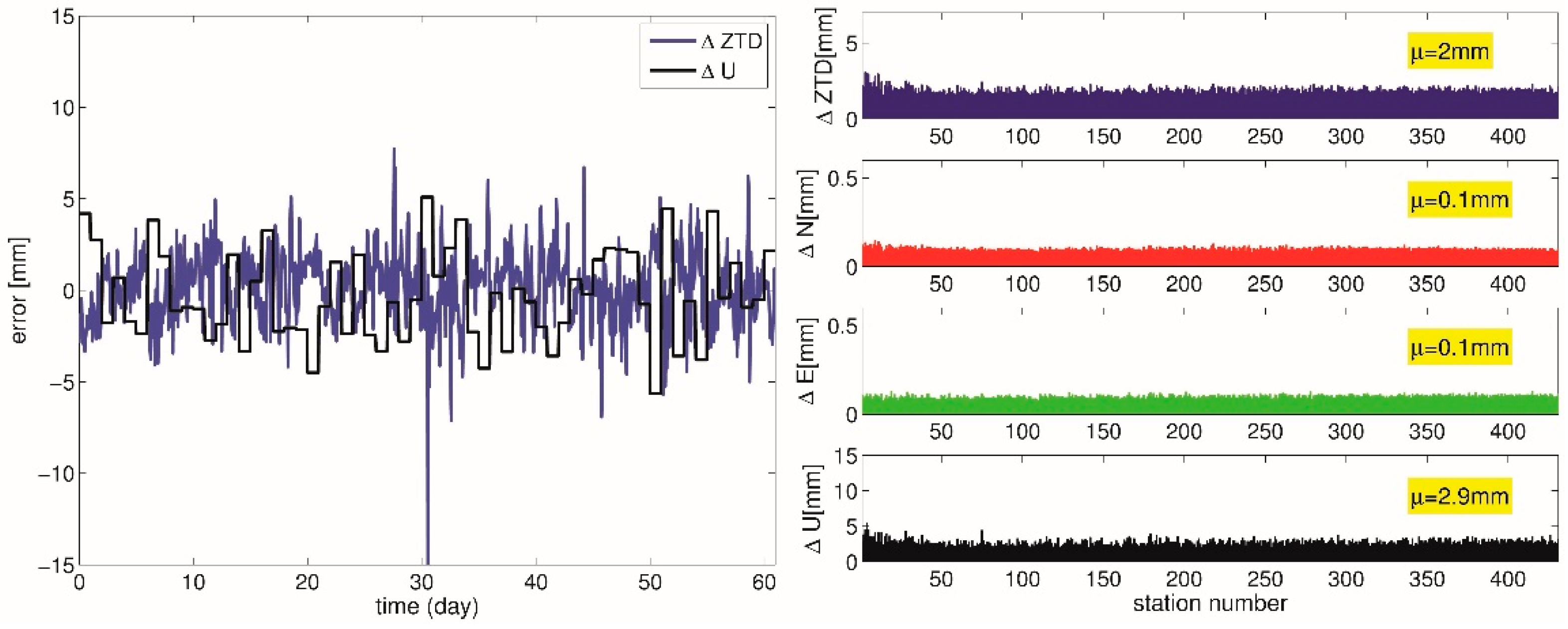 Remotesensing 13 03944 g004