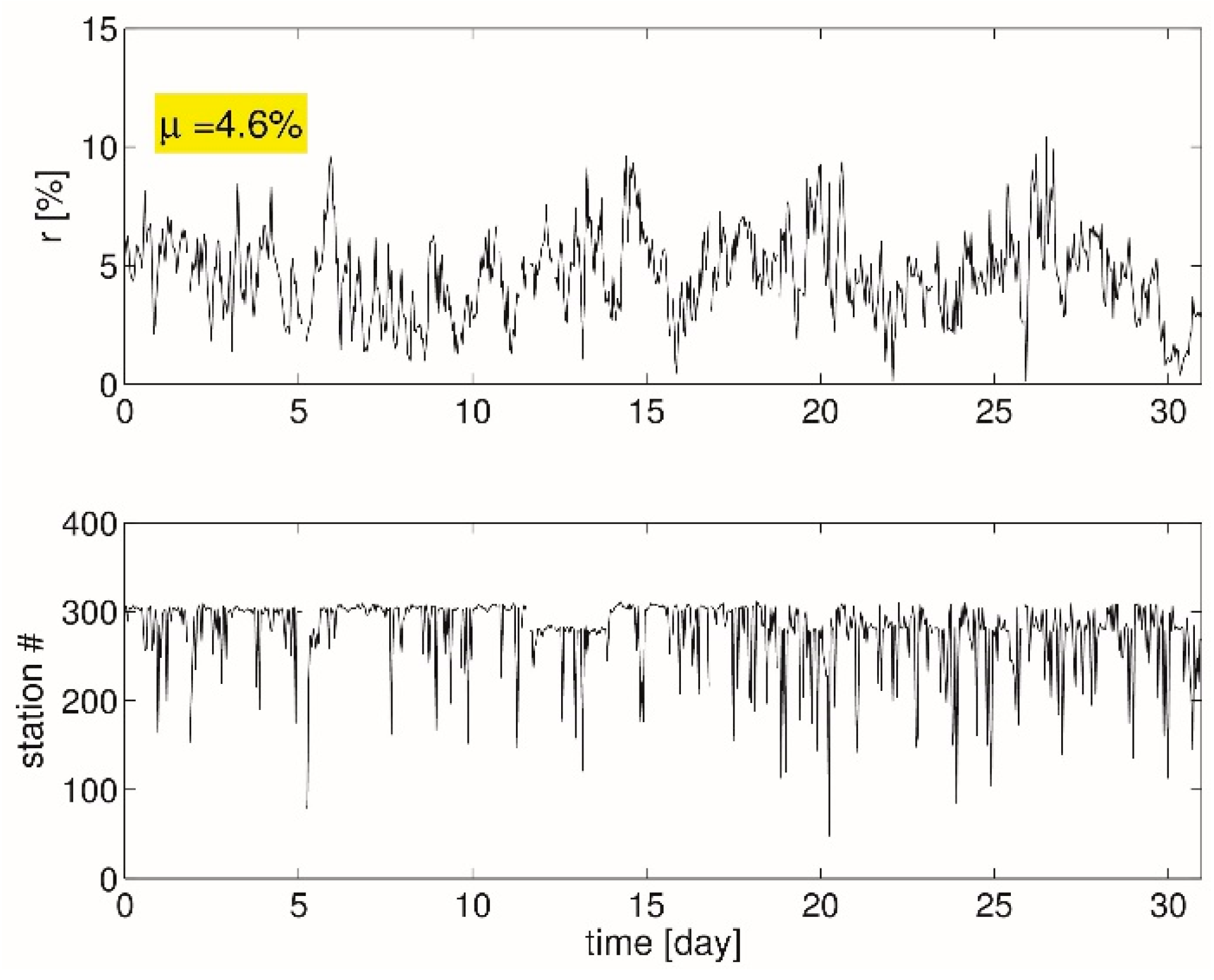 Remotesensing 13 03944 g009