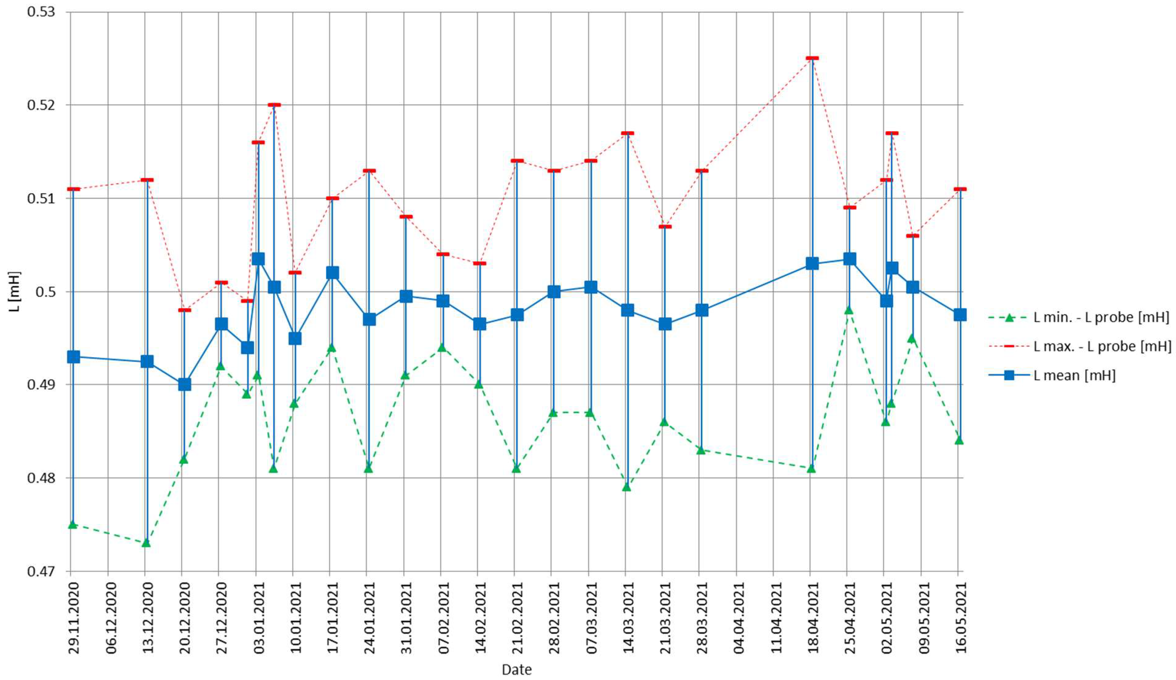 Remotesensing 13 03946 g003