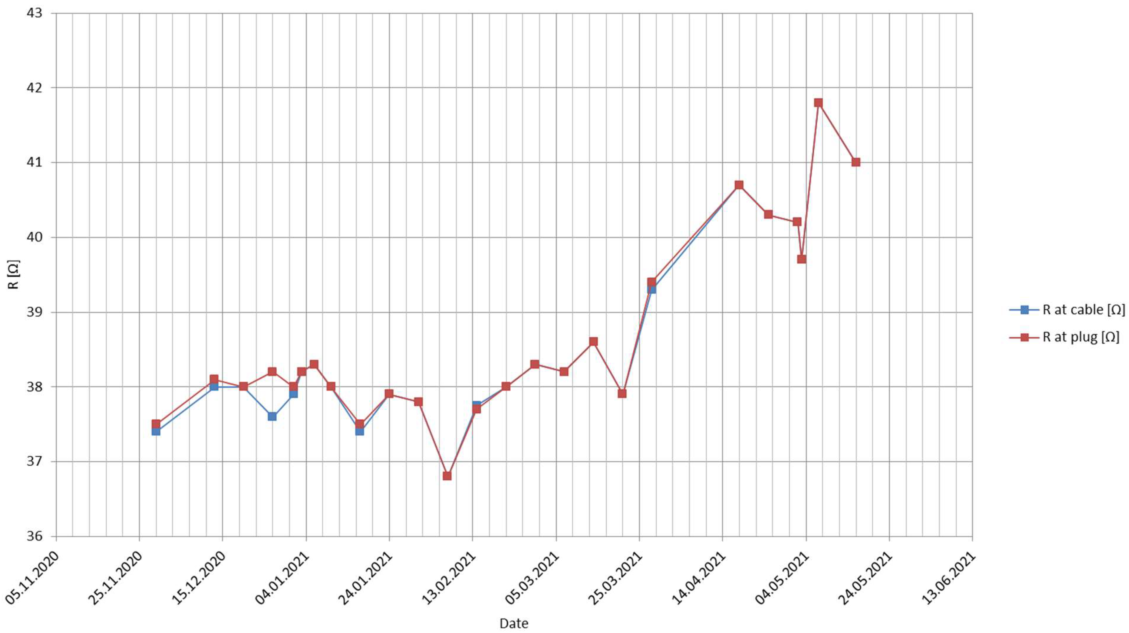 Remotesensing 13 03946 g004
