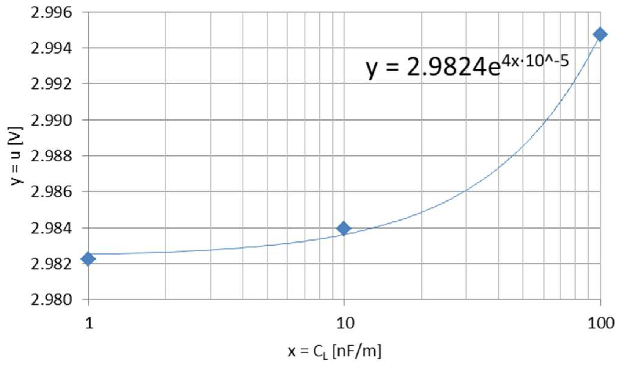 Remotesensing 13 03946 g010