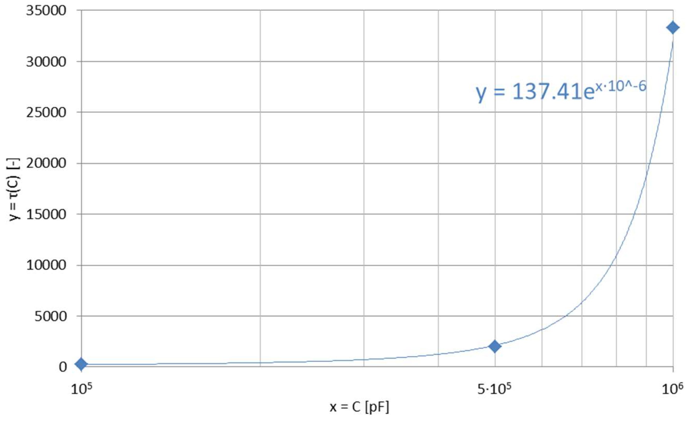 Remotesensing 13 03946 g014
