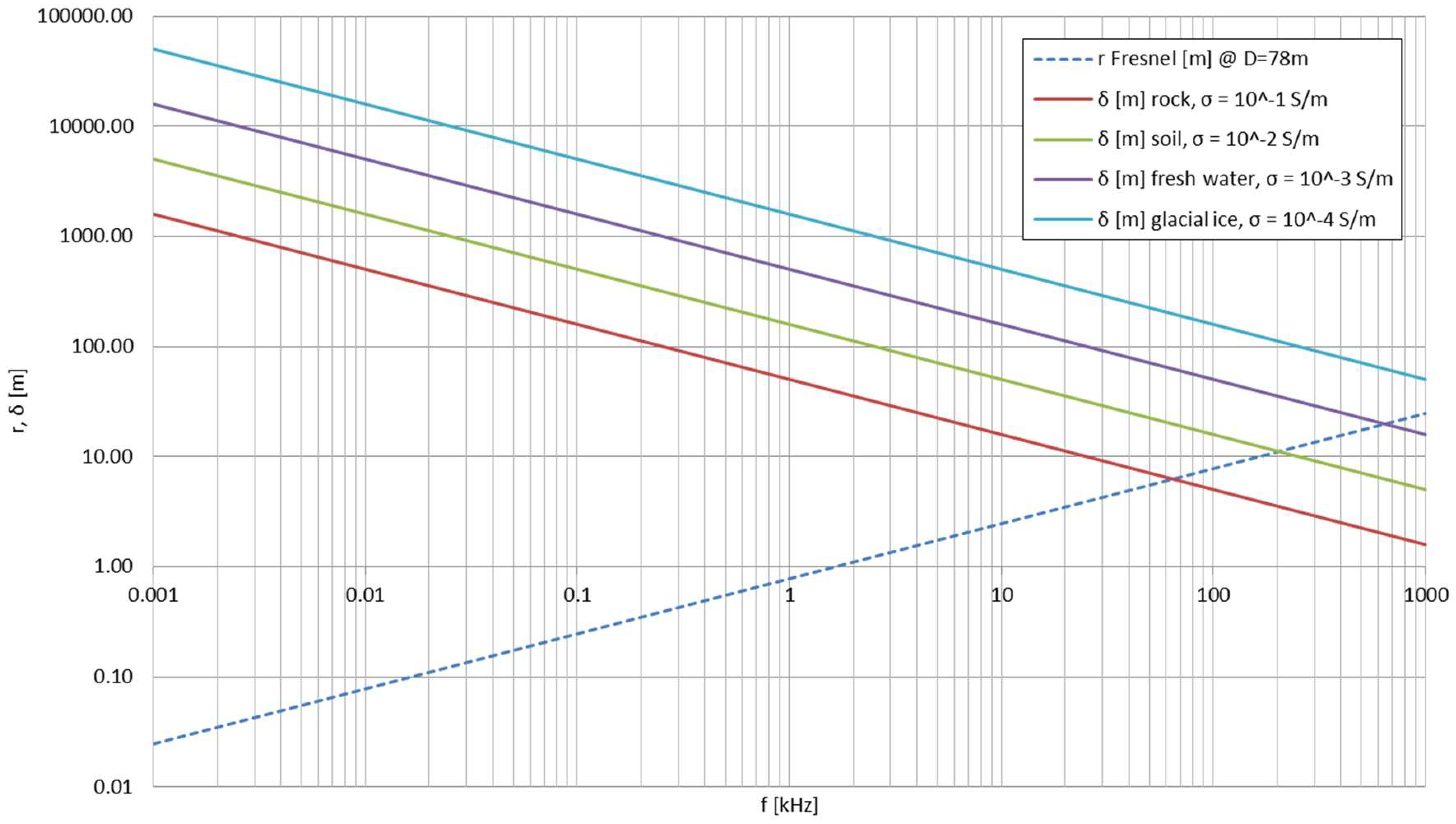 Remotesensing 13 03946 g021