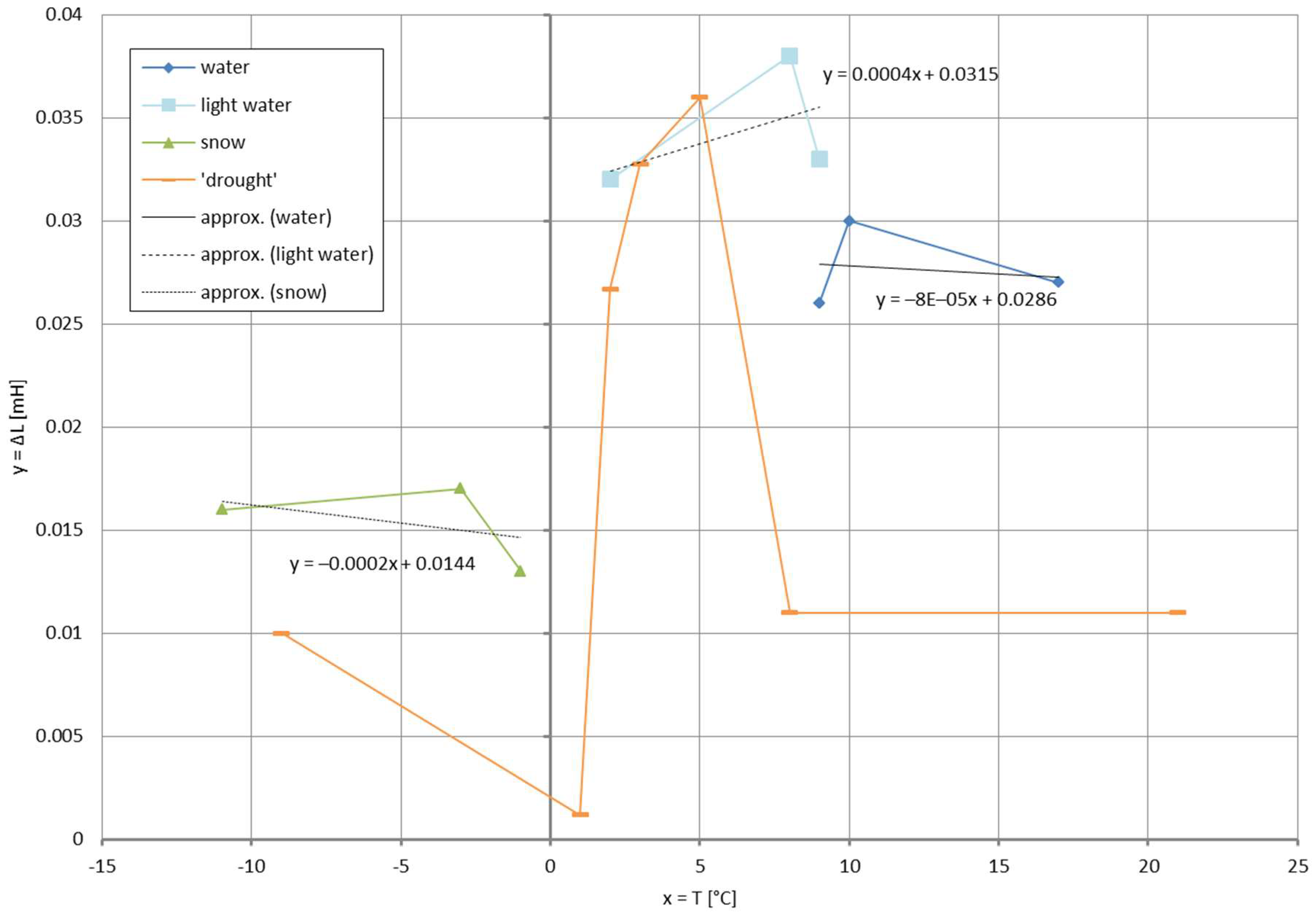 Remotesensing 13 03946 g023