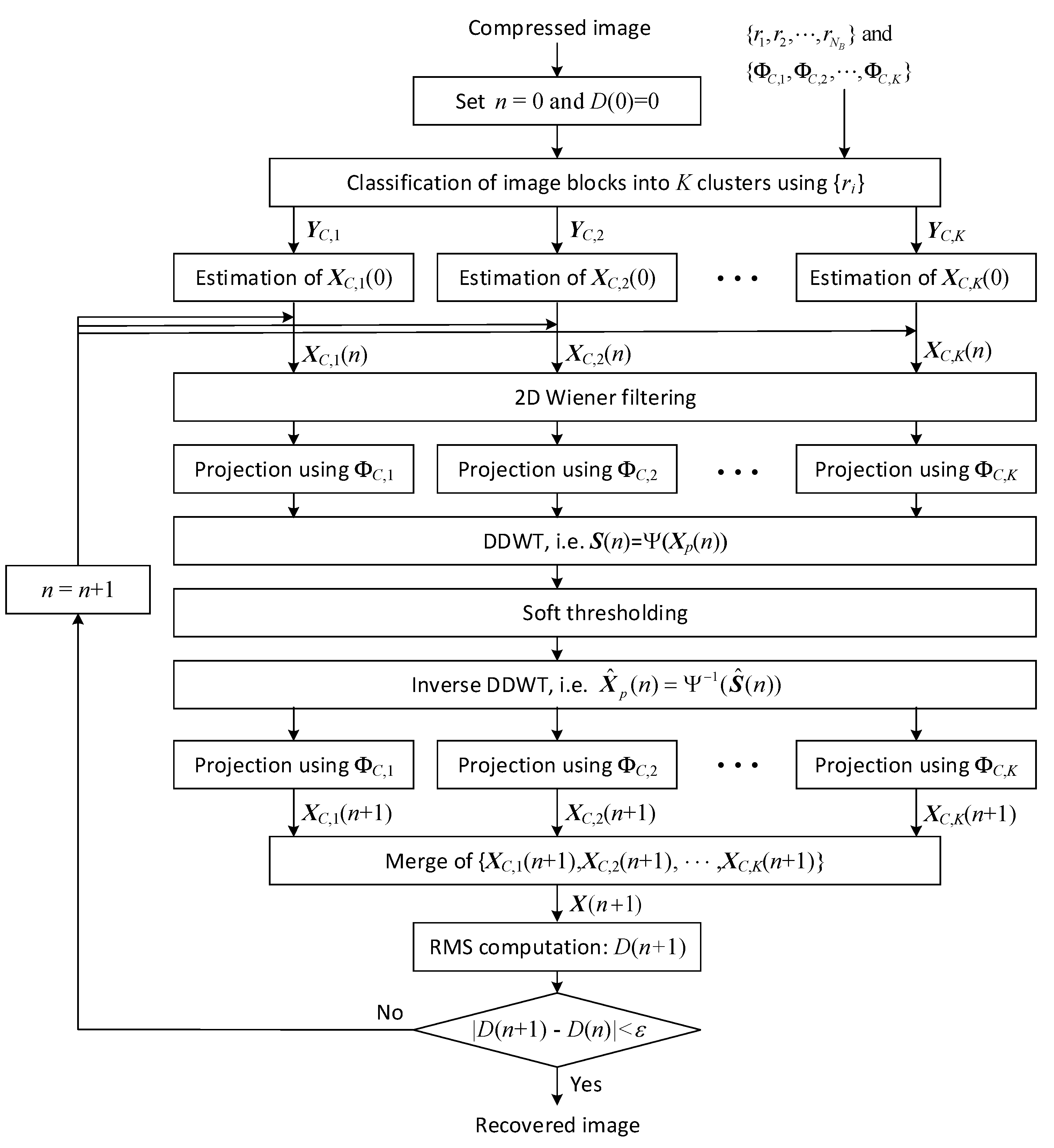 Remotesensing 13 03947 g004