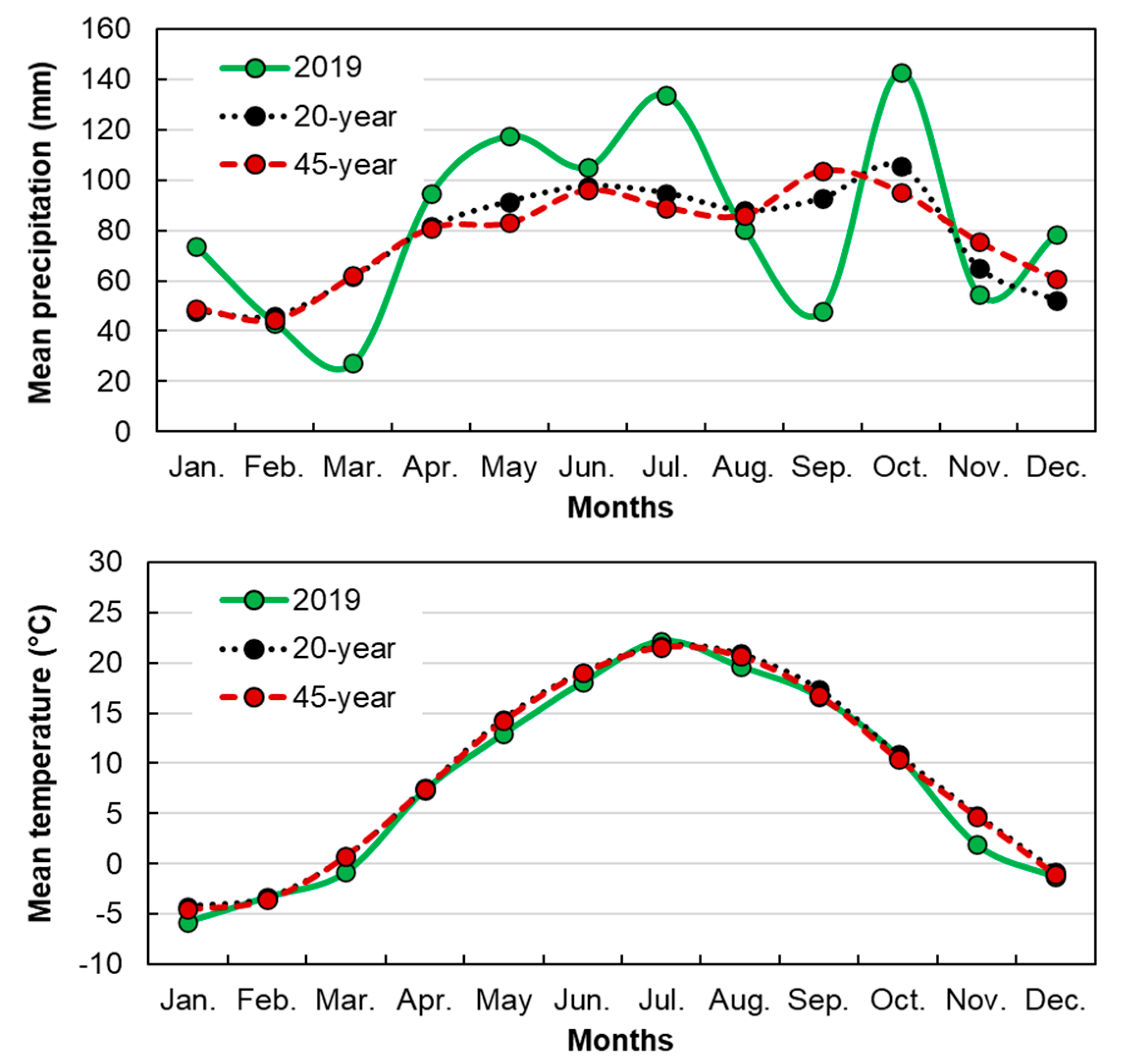 Remotesensing 13 03948 g001