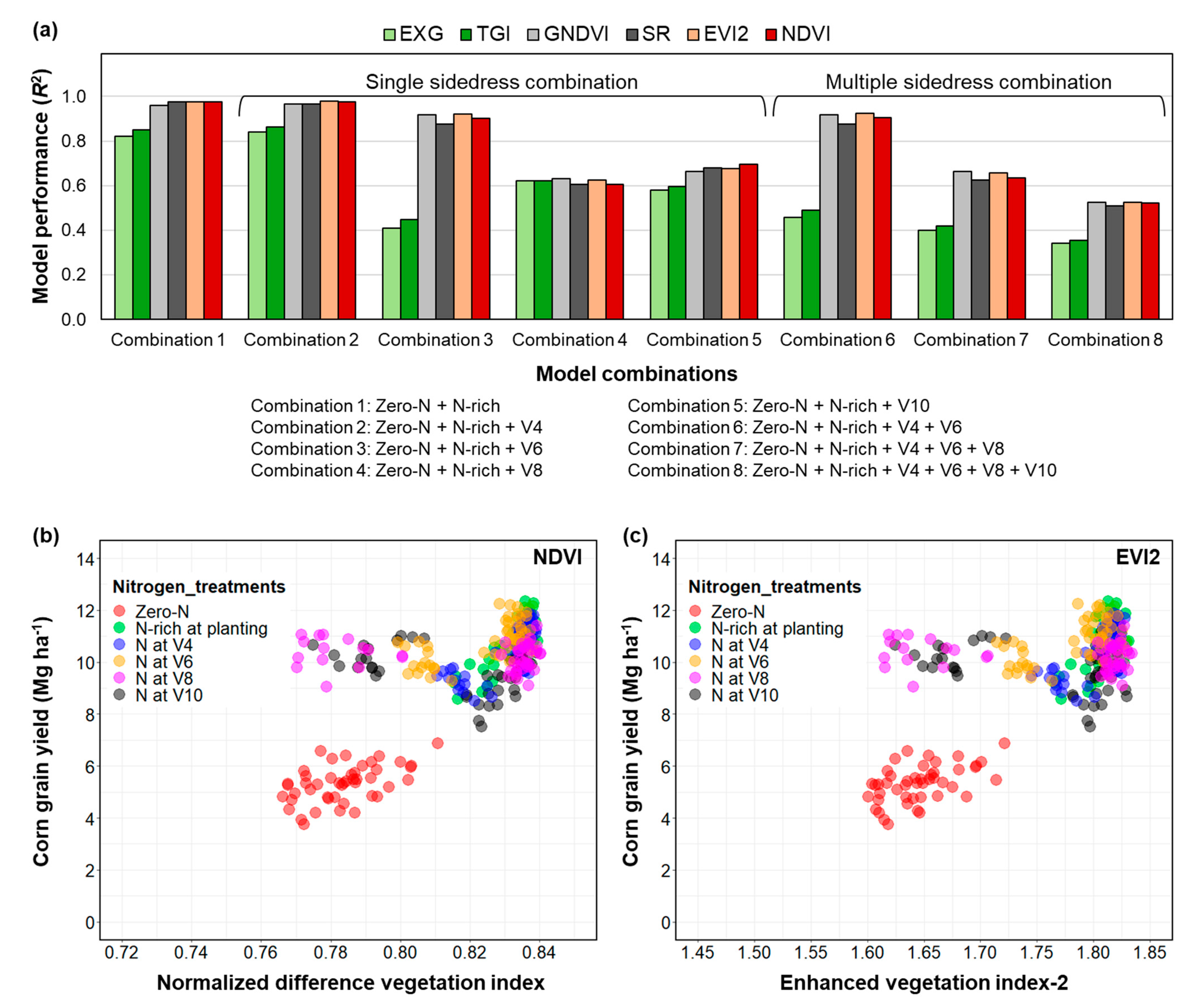 Remotesensing 13 03948 g005