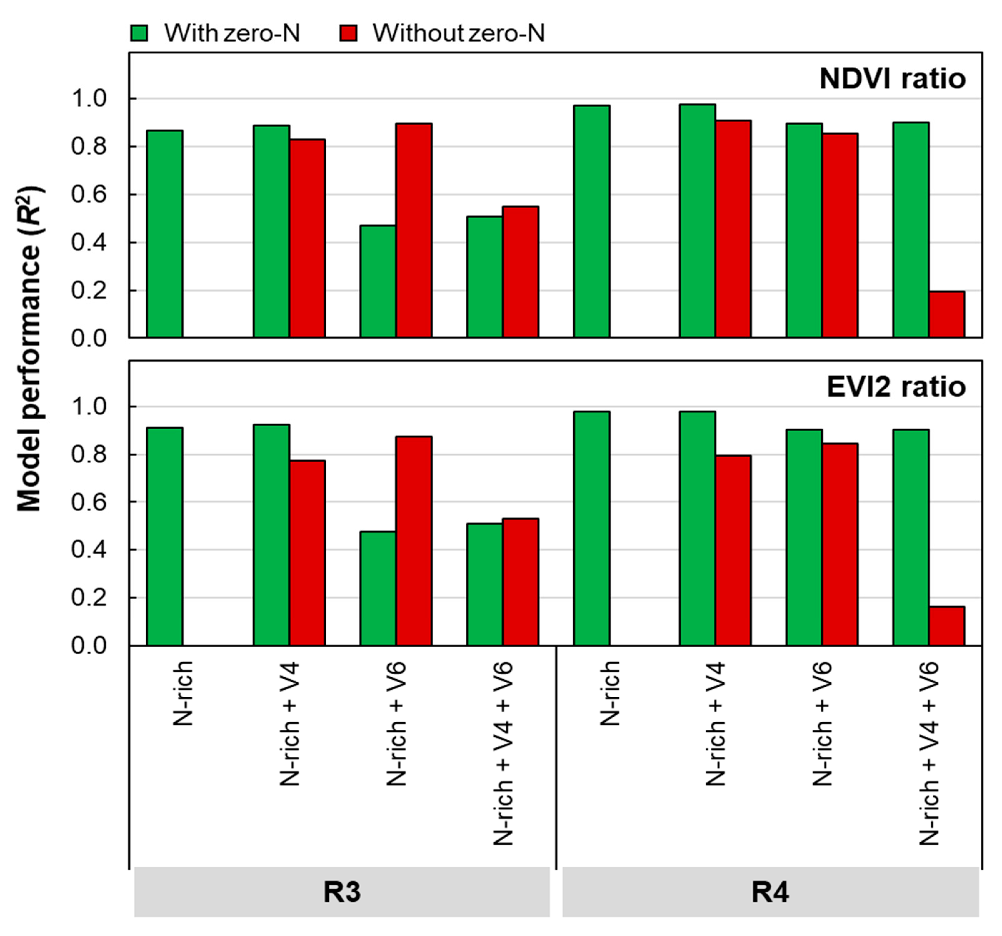 Remotesensing 13 03948 g009
