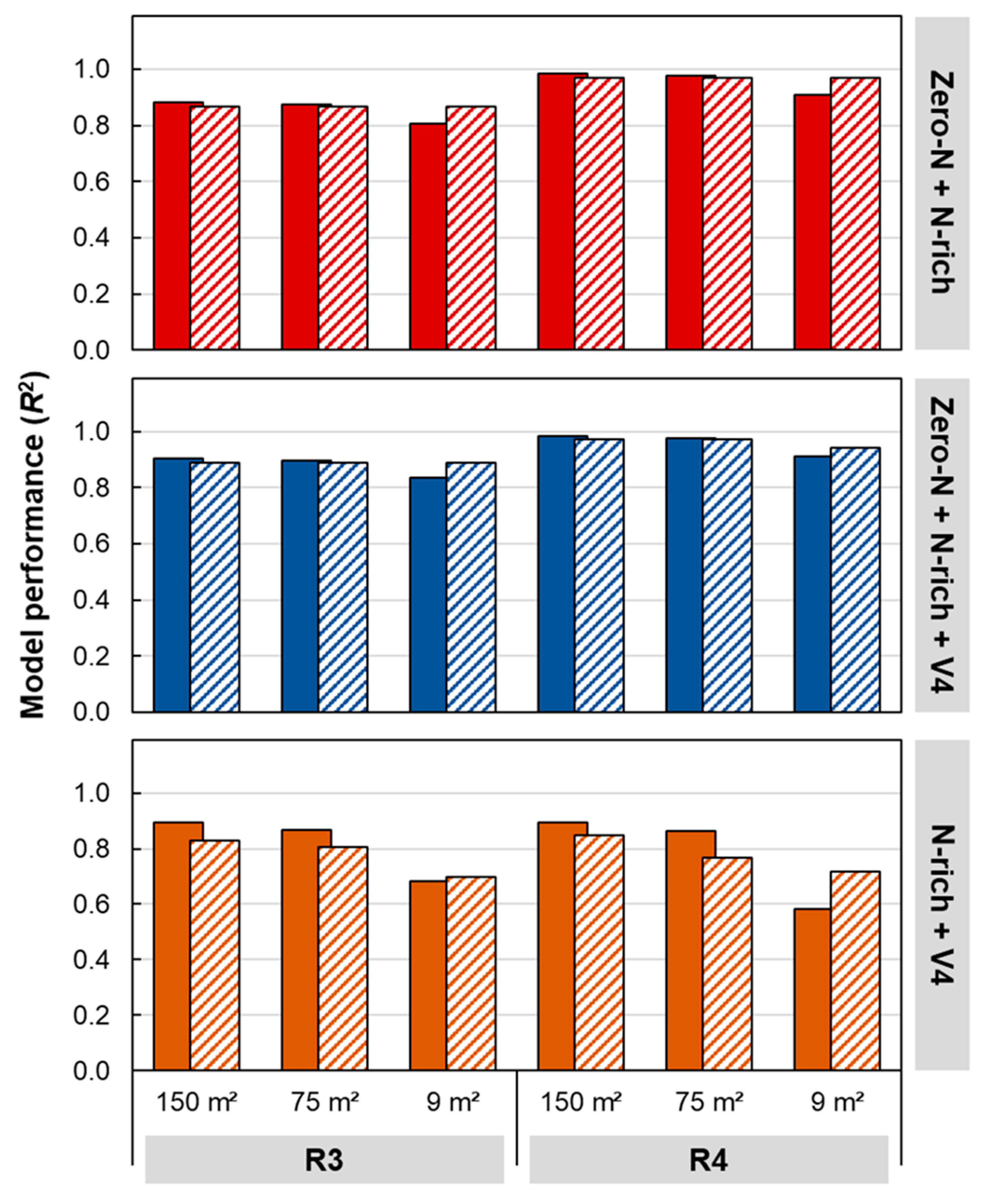Remotesensing 13 03948 g010