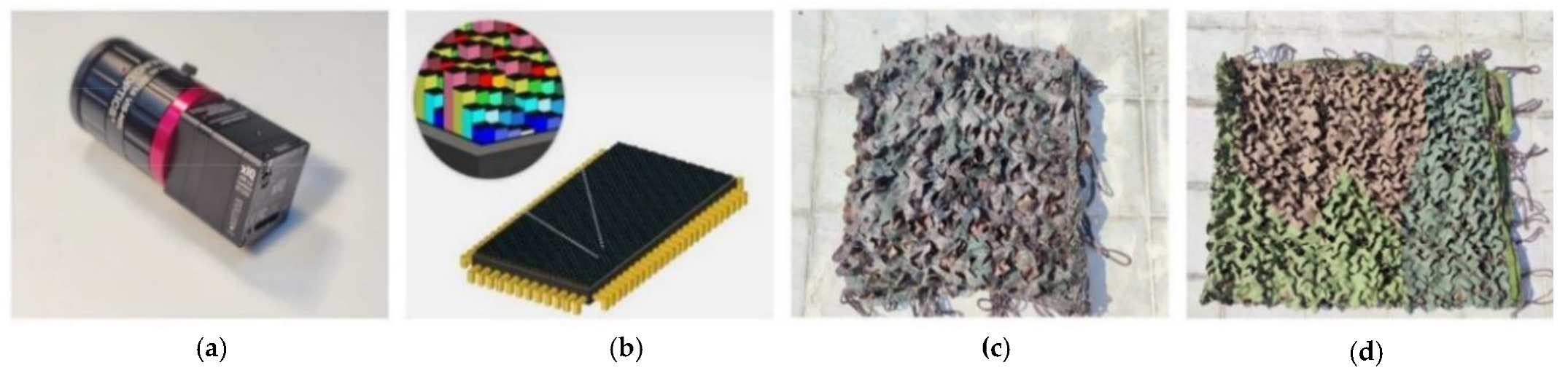 Remotesensing 13 03949 g002