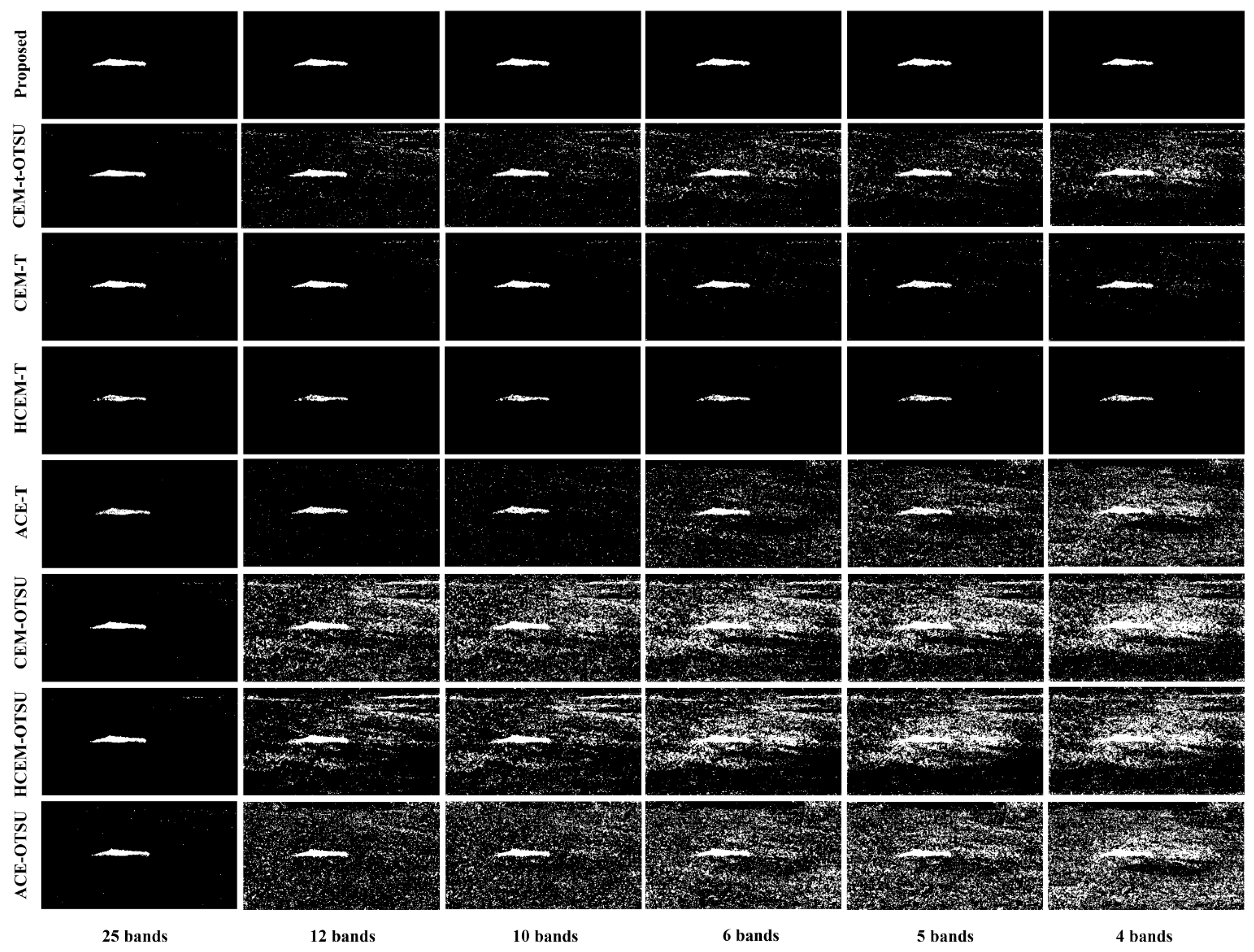 Remotesensing 13 03949 g006