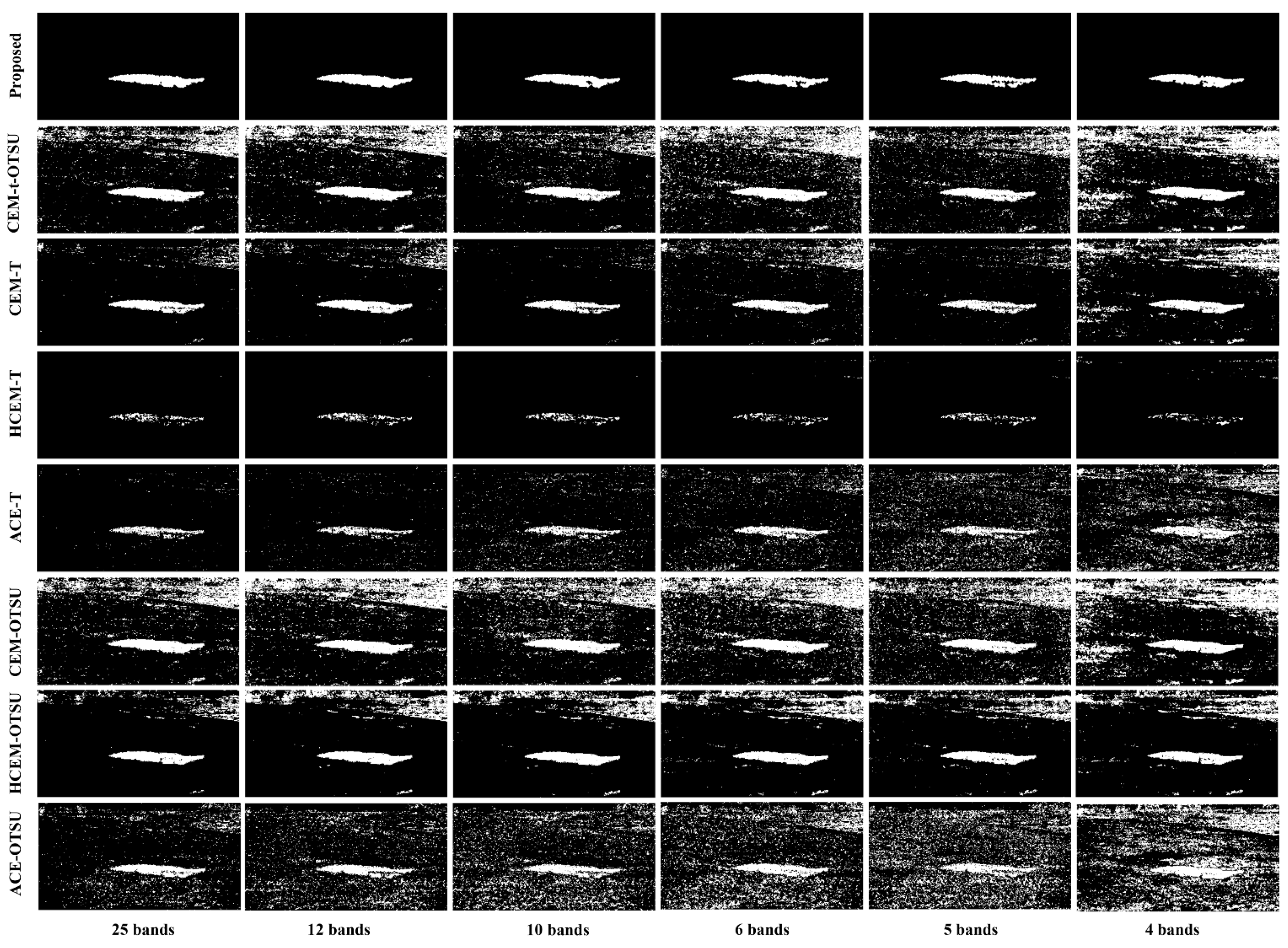 Remotesensing 13 03949 g007