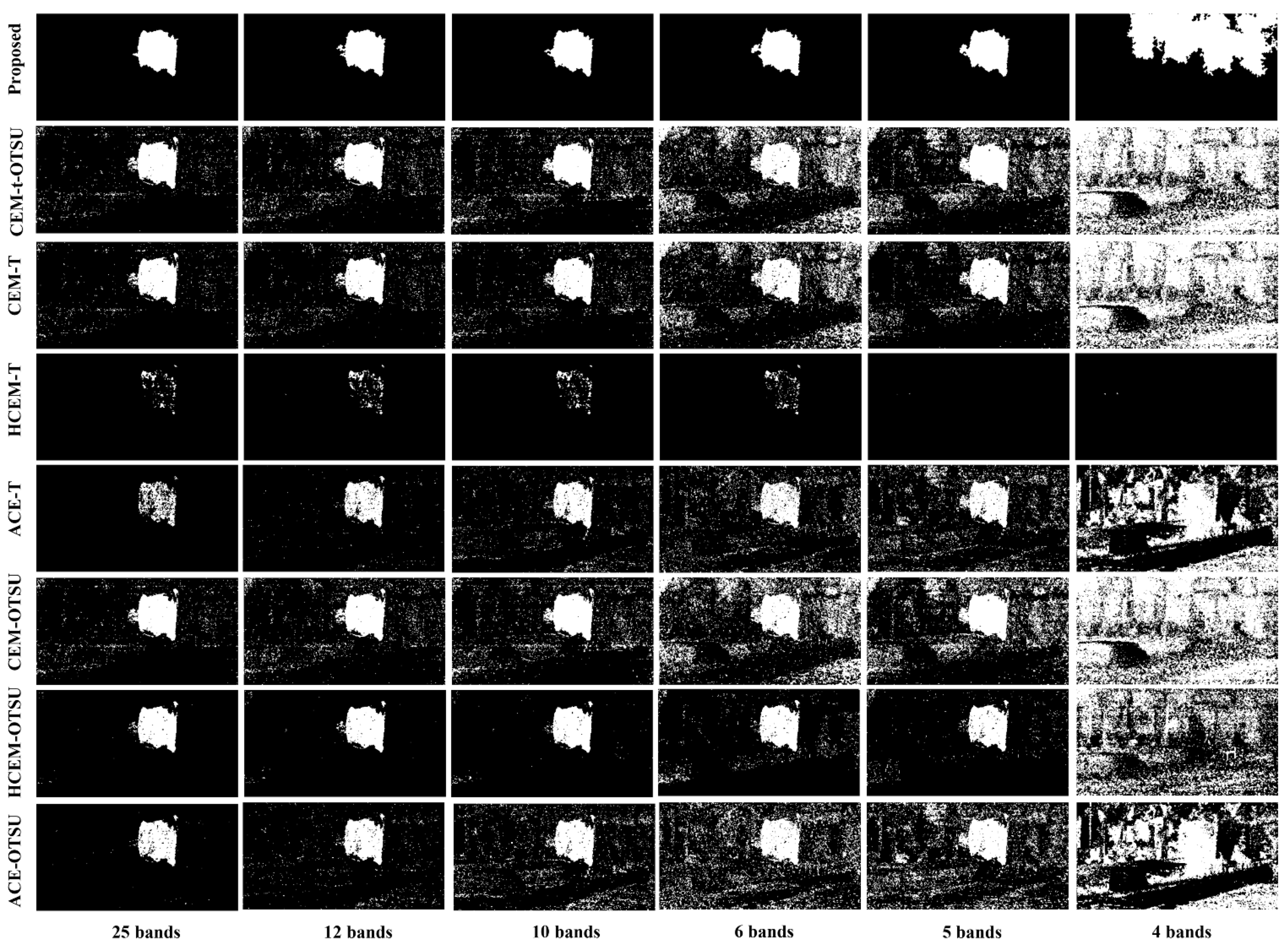 Remotesensing 13 03949 g012