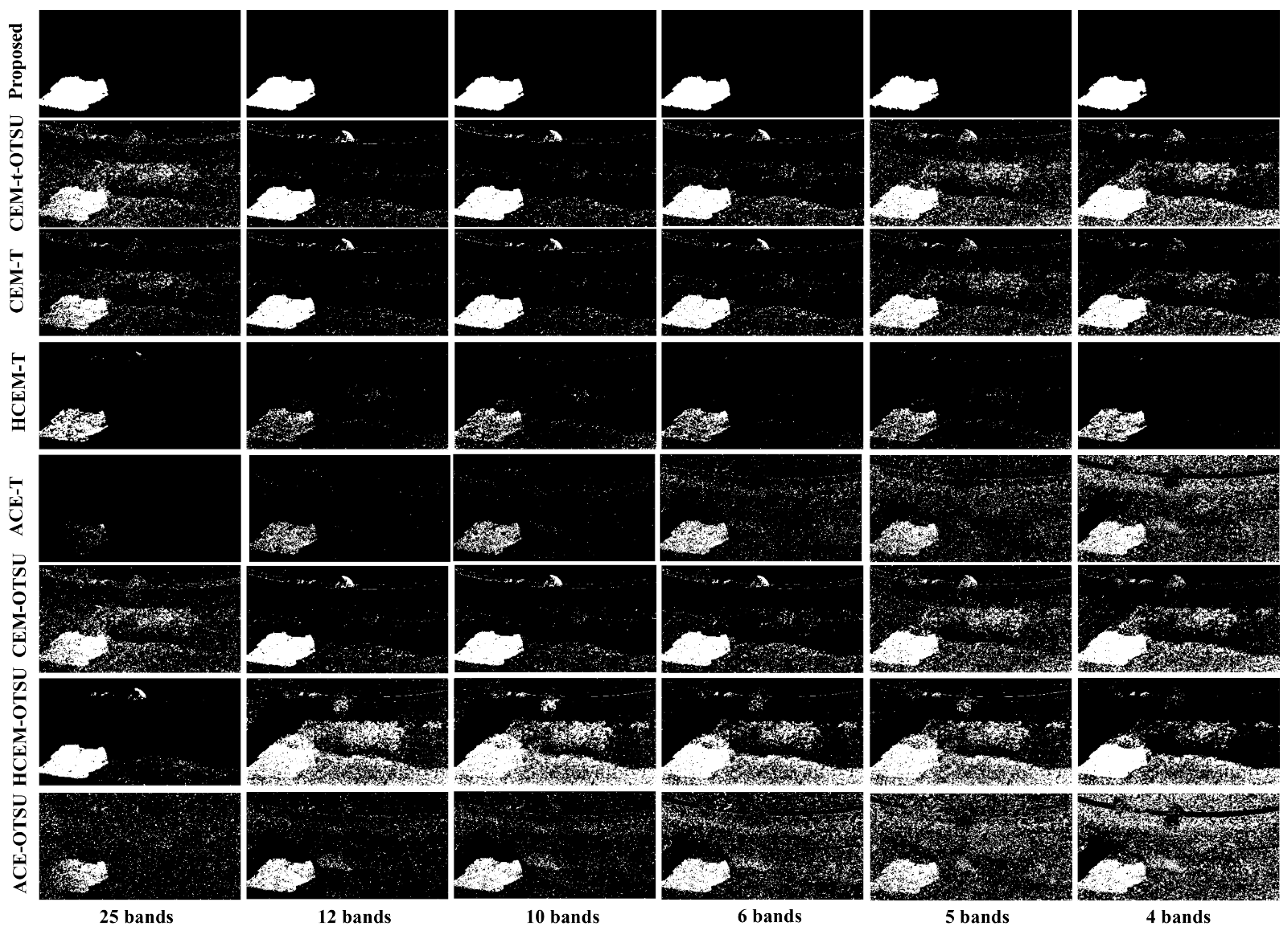 Remotesensing 13 03949 g016