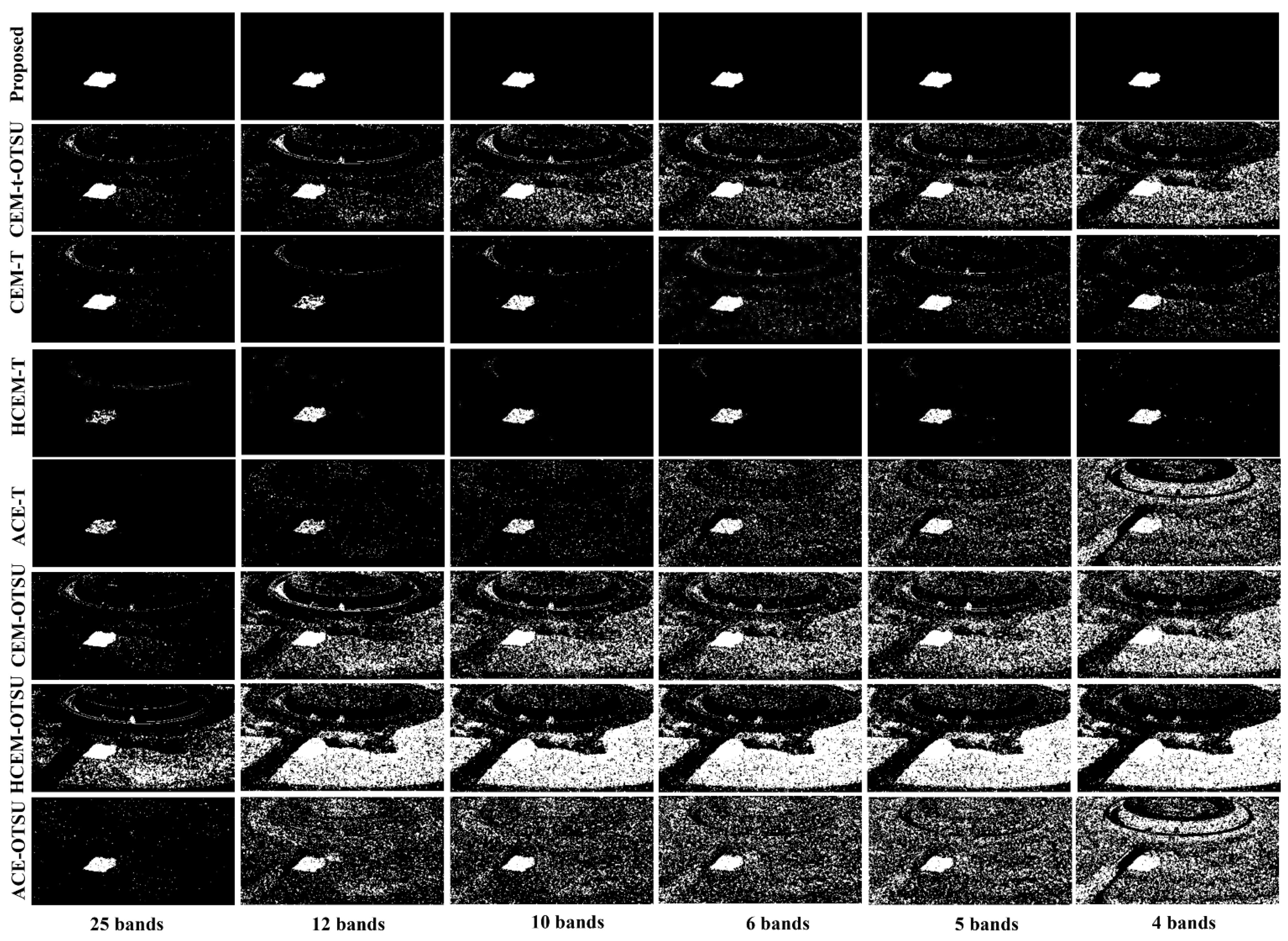 Remotesensing 13 03949 g017