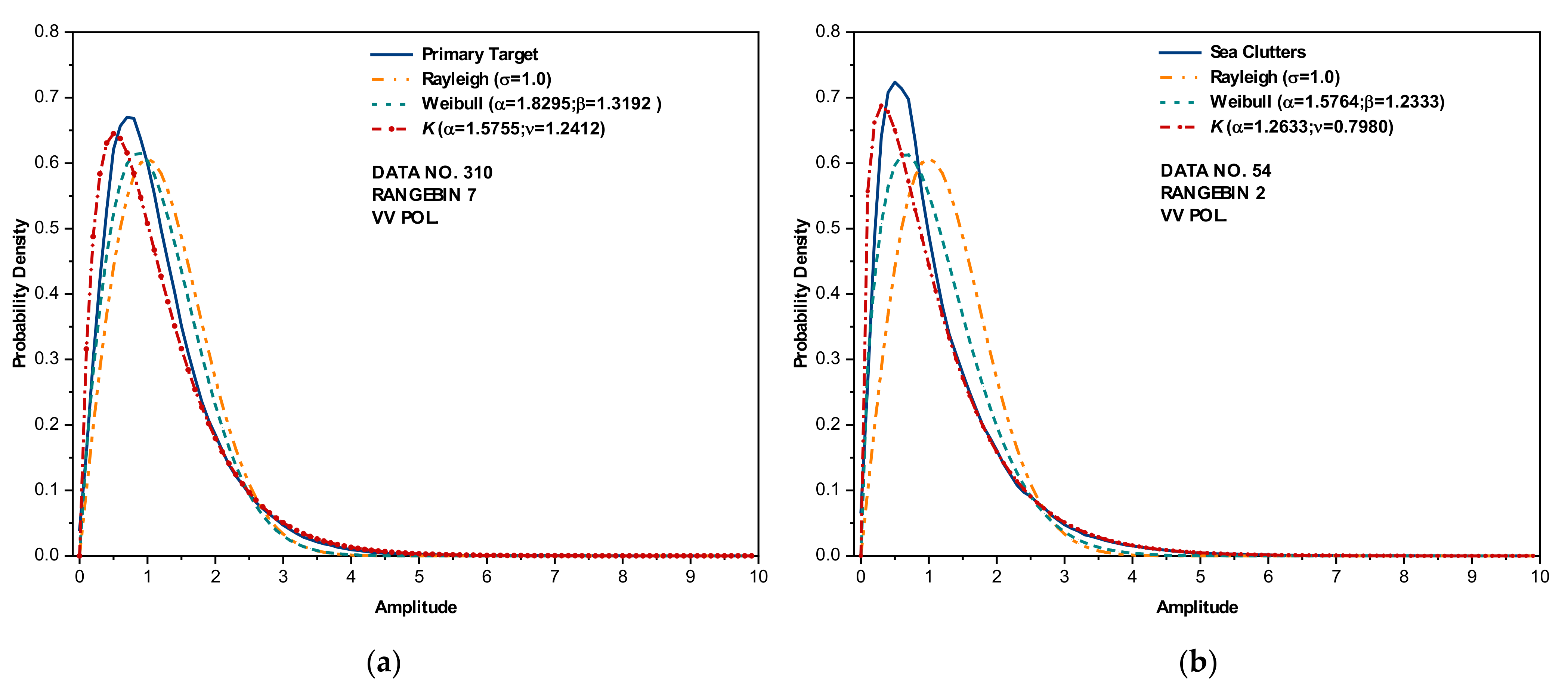 Remotesensing 13 03950 g001