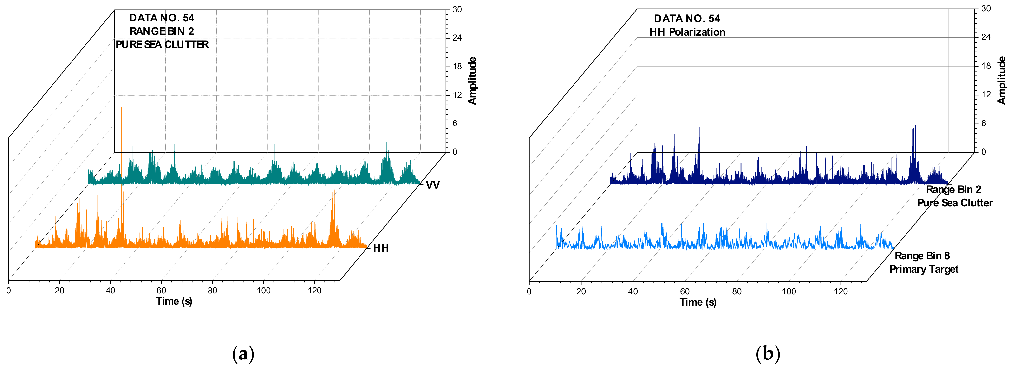 Remotesensing 13 03950 g003