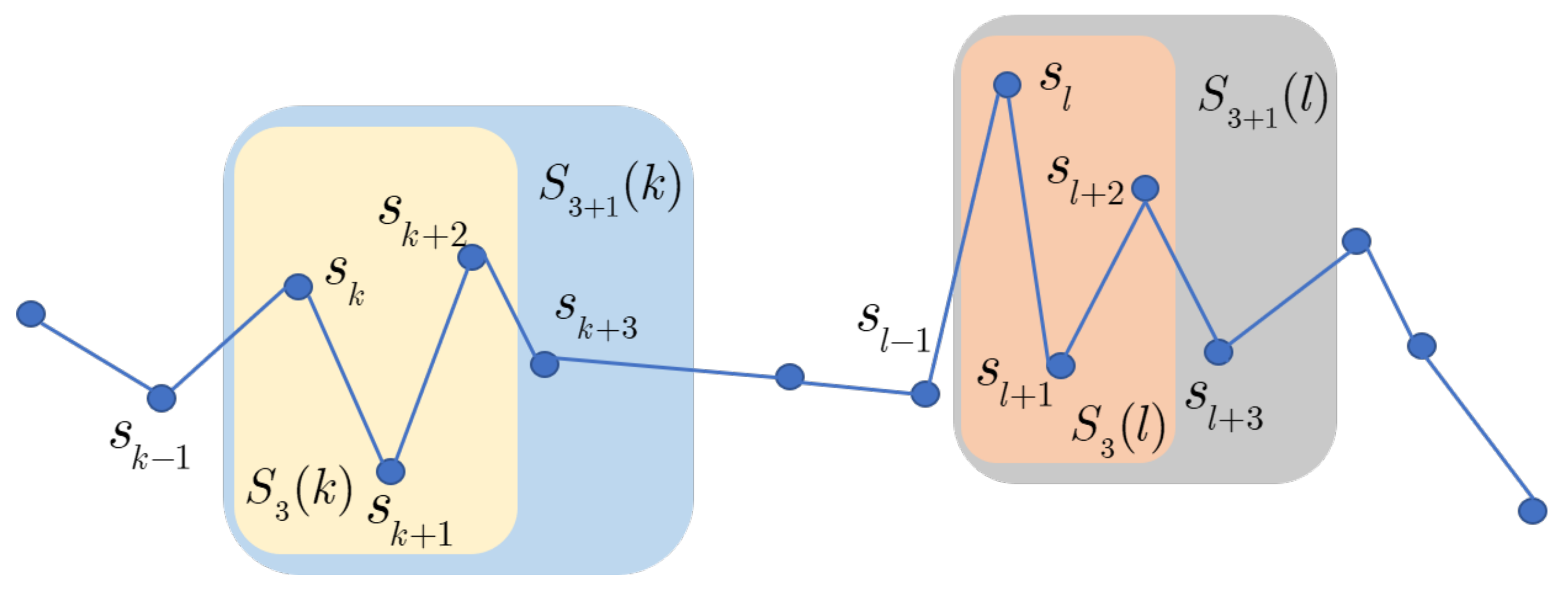 Remotesensing 13 03950 g004