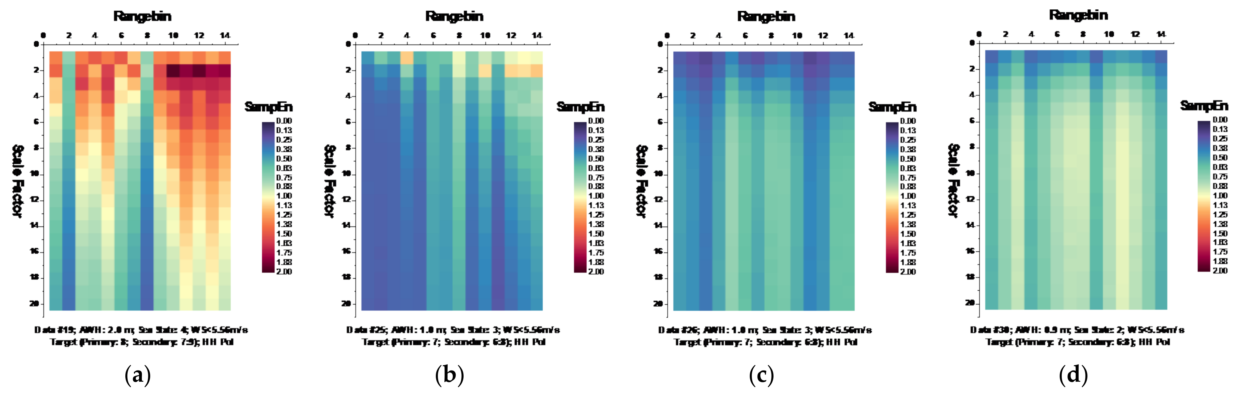 Remotesensing 13 03950 g006a