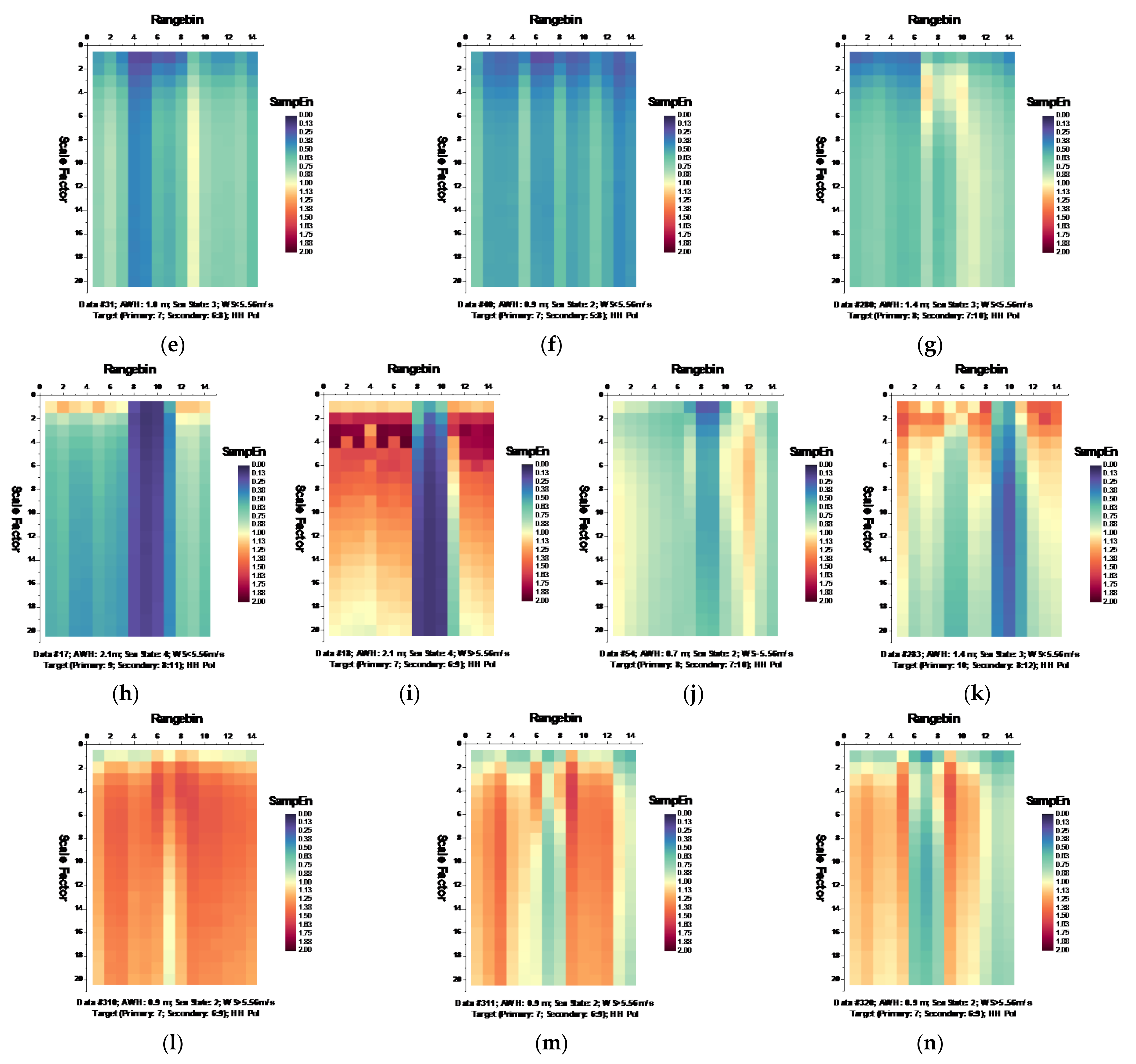 Remotesensing 13 03950 g006b