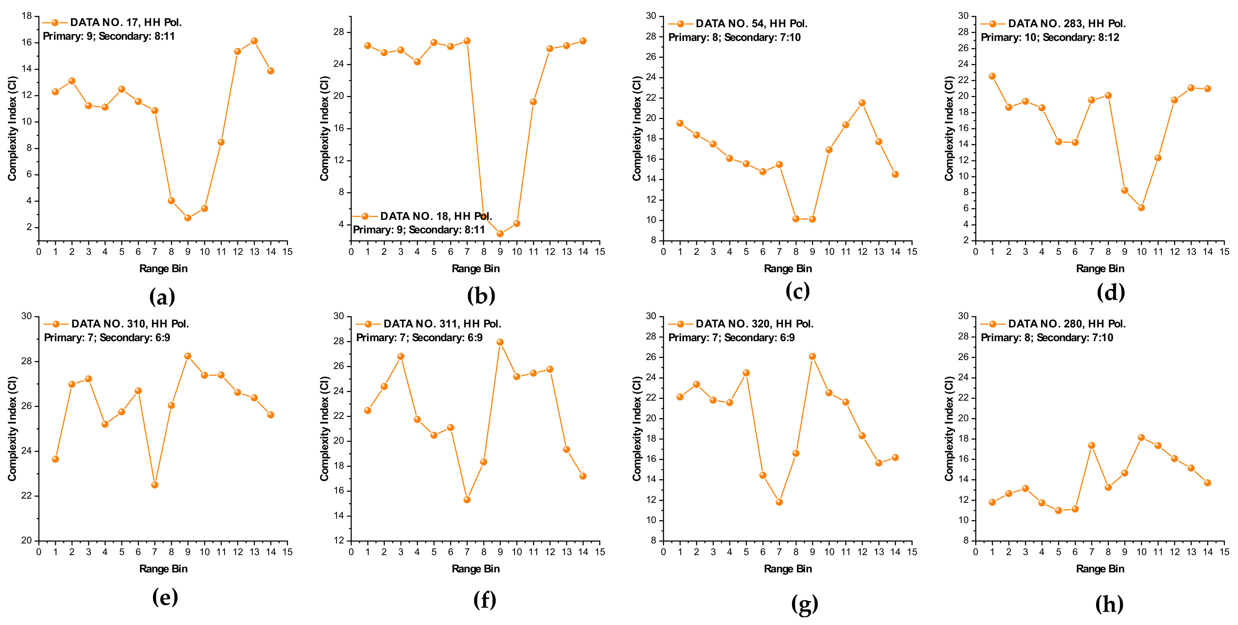 Remotesensing 13 03950 g008