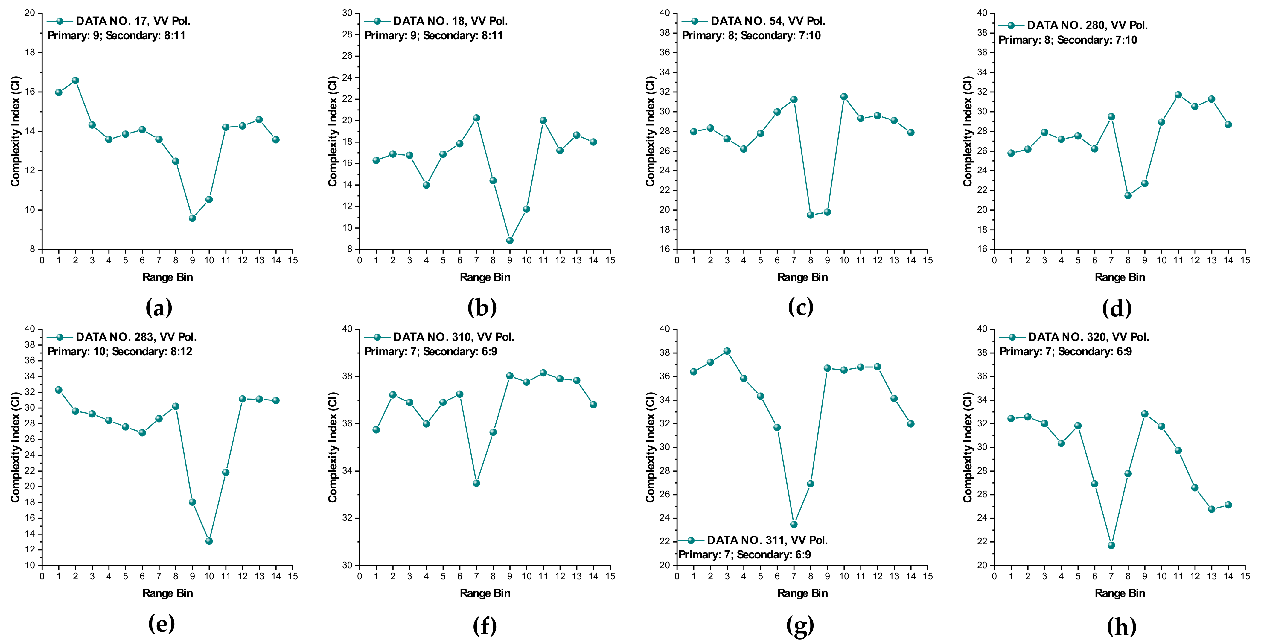 Remotesensing 13 03950 g009