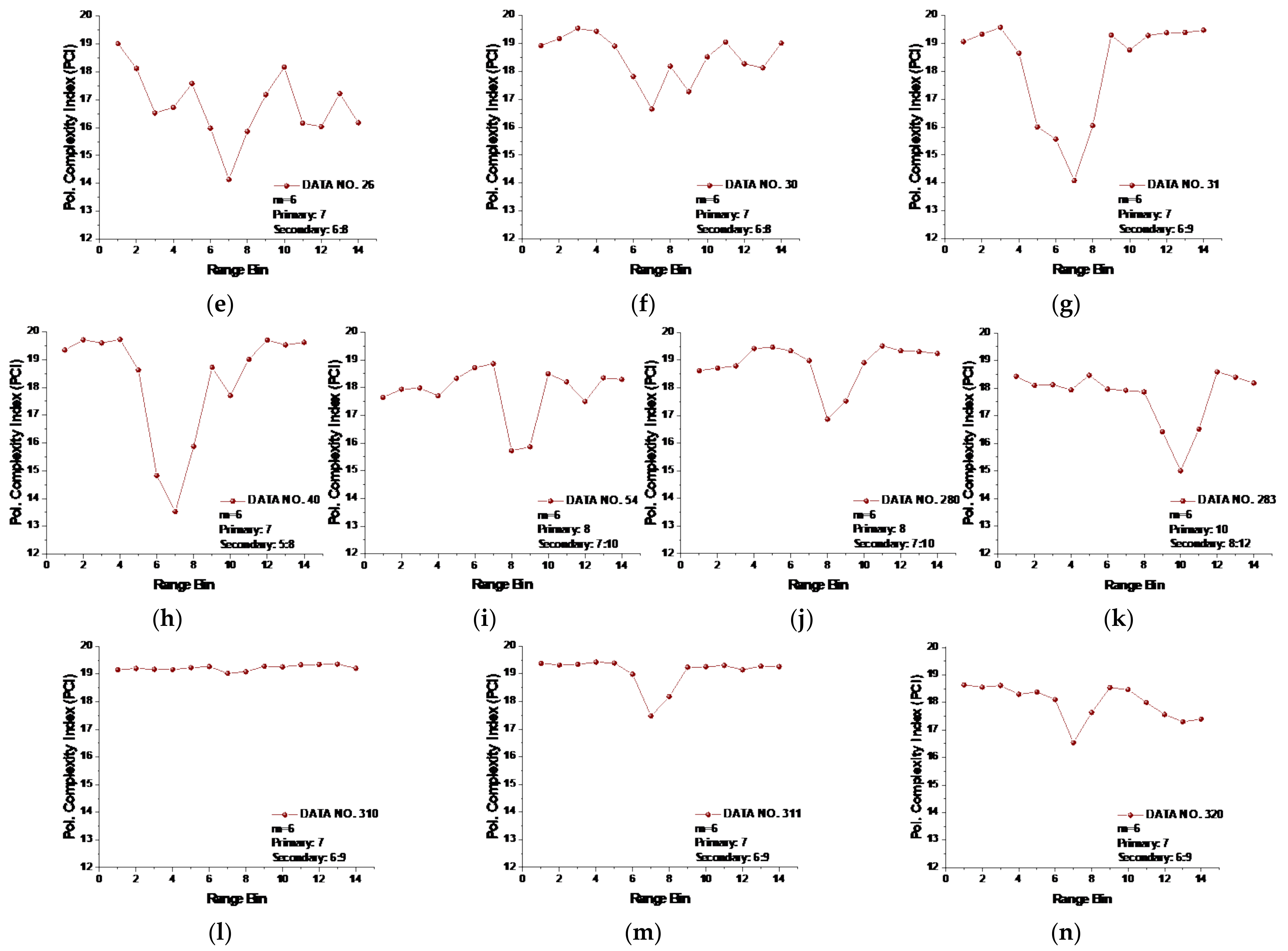 Remotesensing 13 03950 g011b