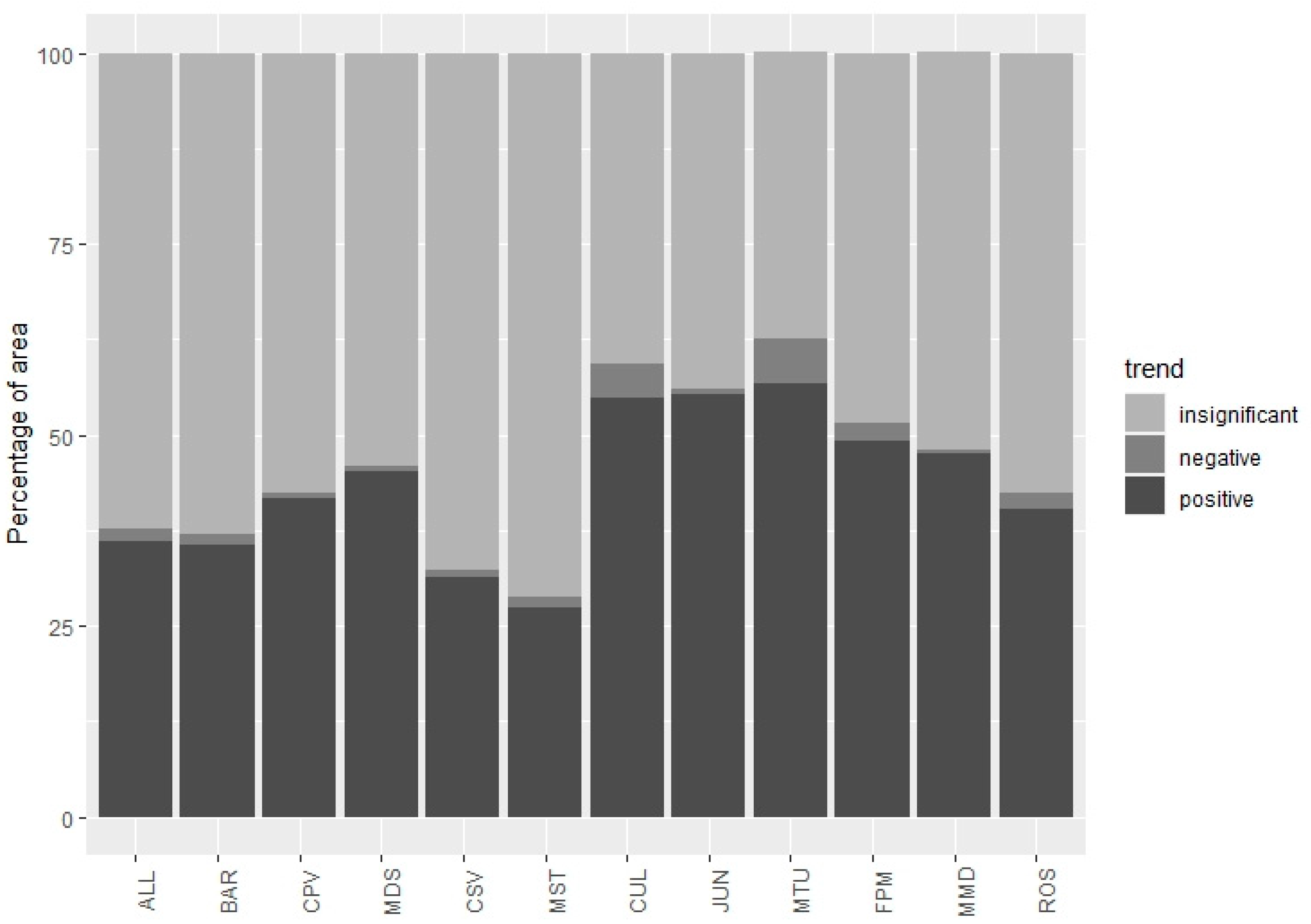 Remotesensing 13 03951 g004