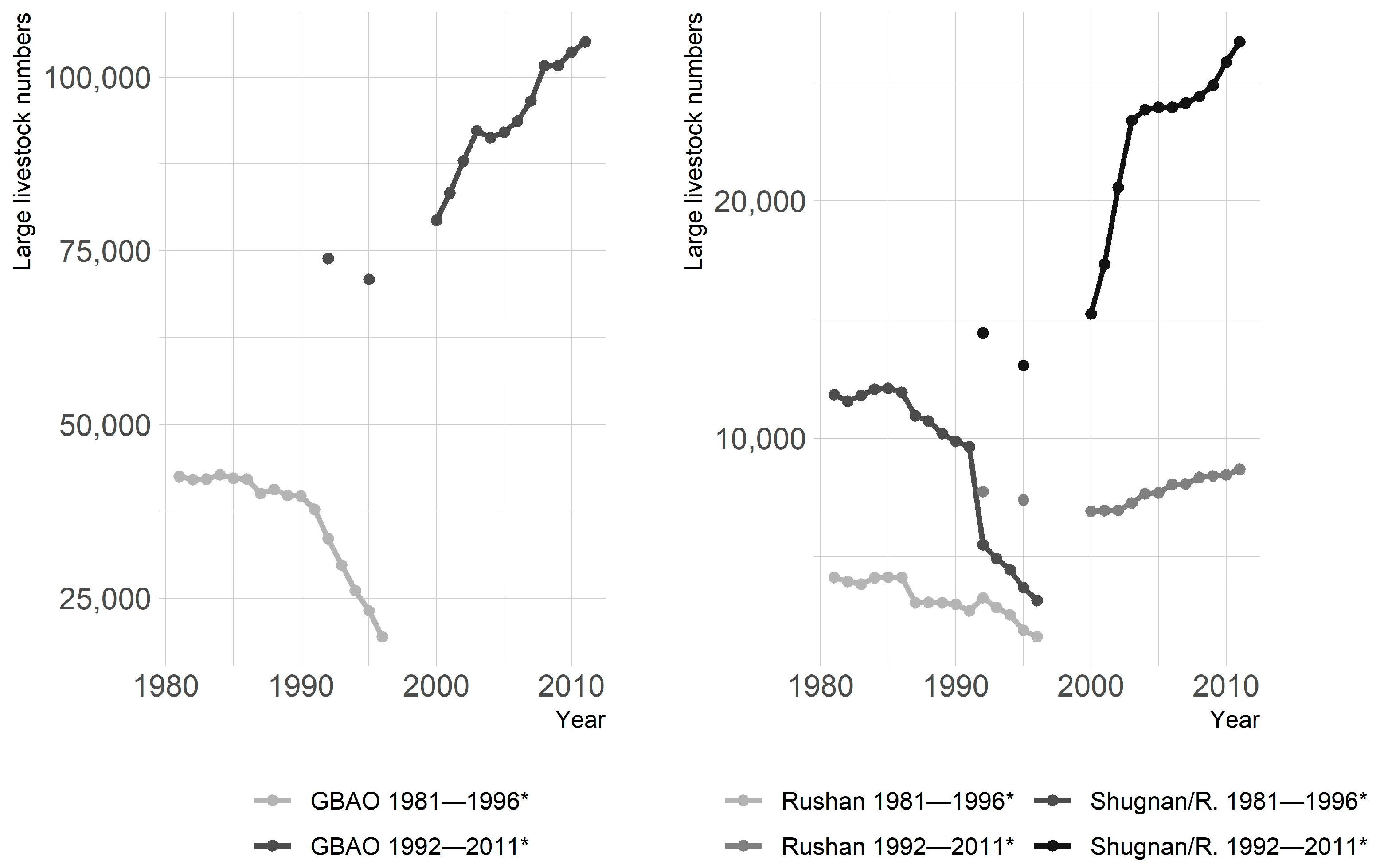 Remotesensing 13 03951 g009