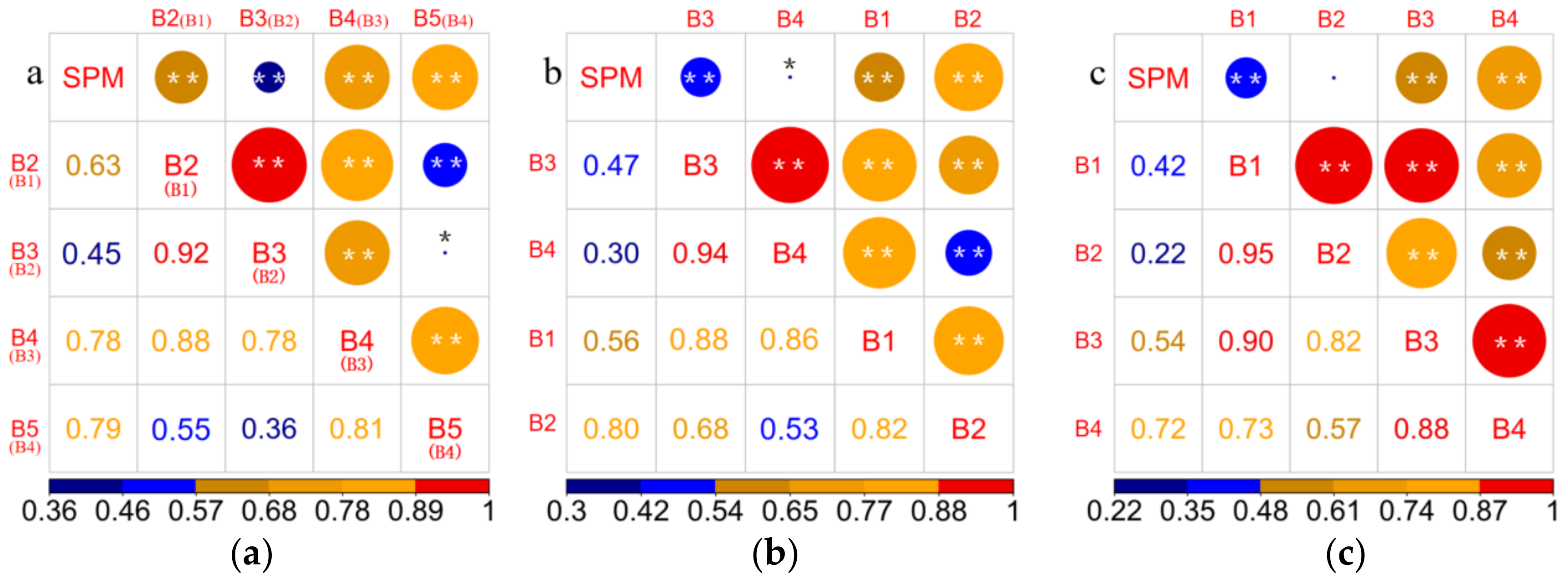 Remotesensing 13 03952 g003