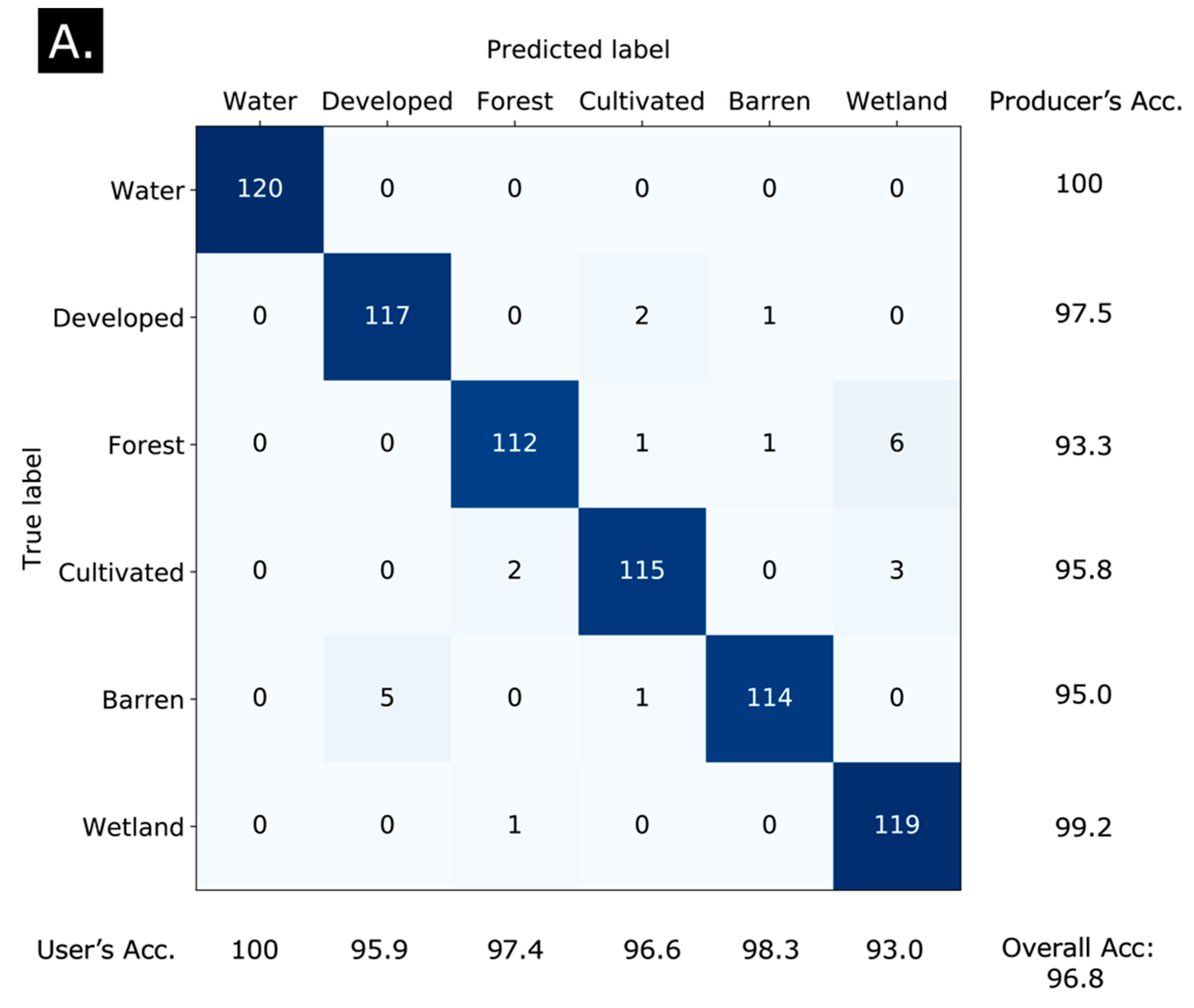 Remotesensing 13 03953 g006a