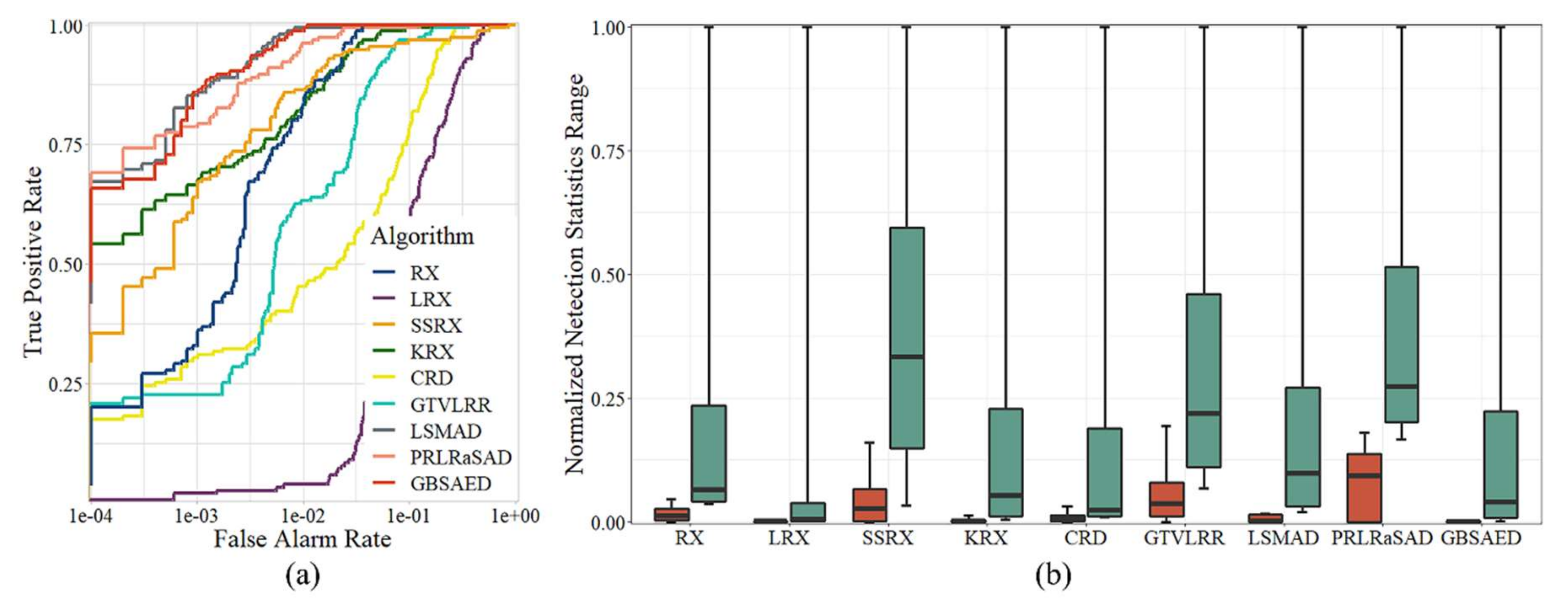 Remotesensing 13 03954 g006