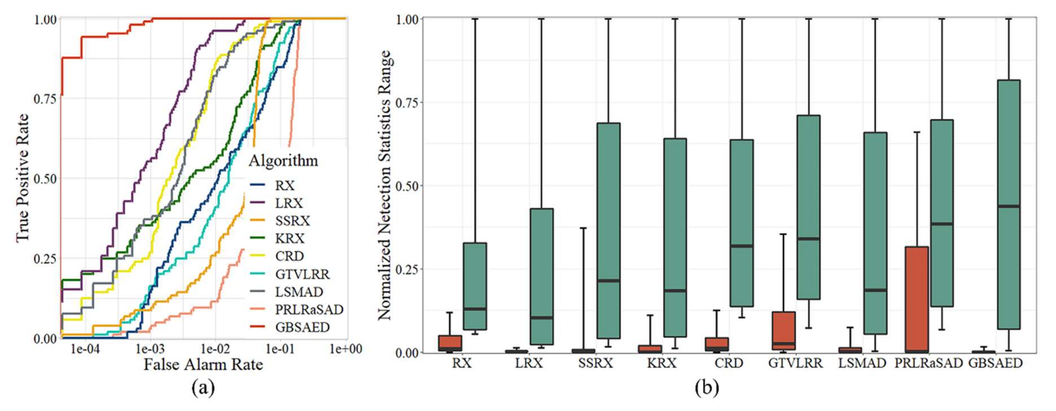 Remotesensing 13 03954 g008