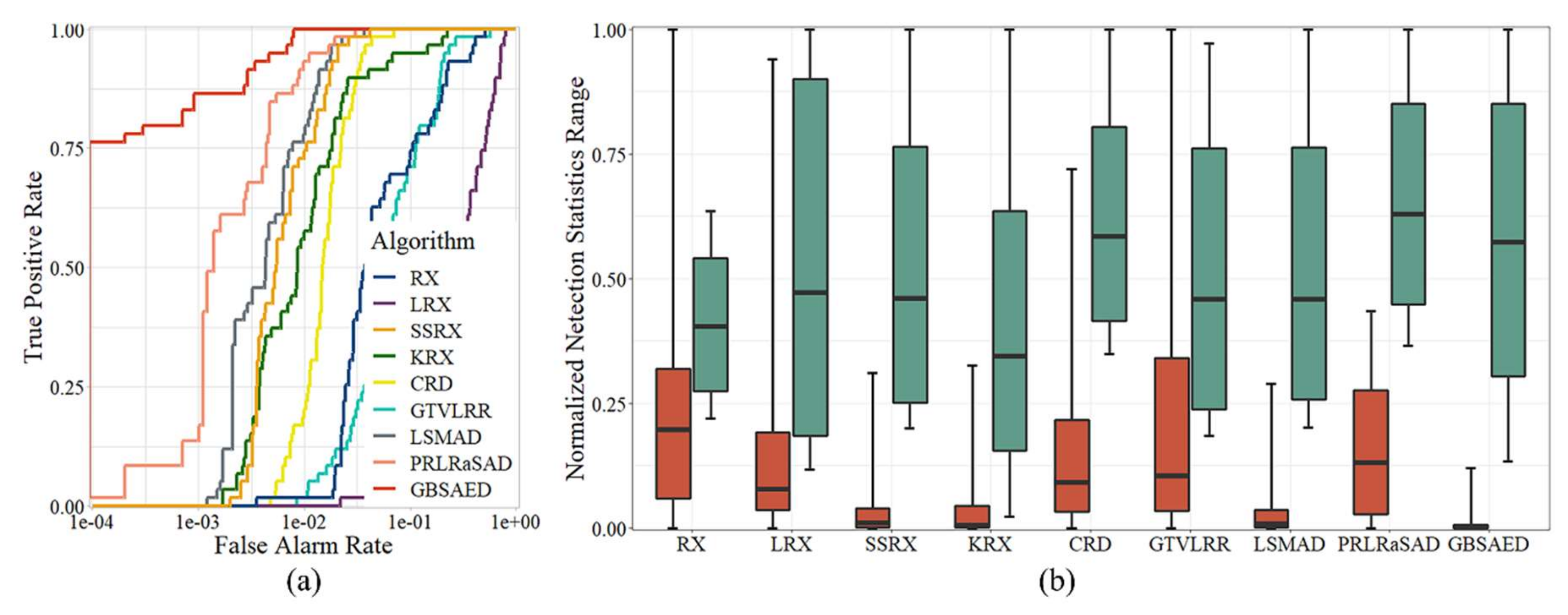 Remotesensing 13 03954 g012