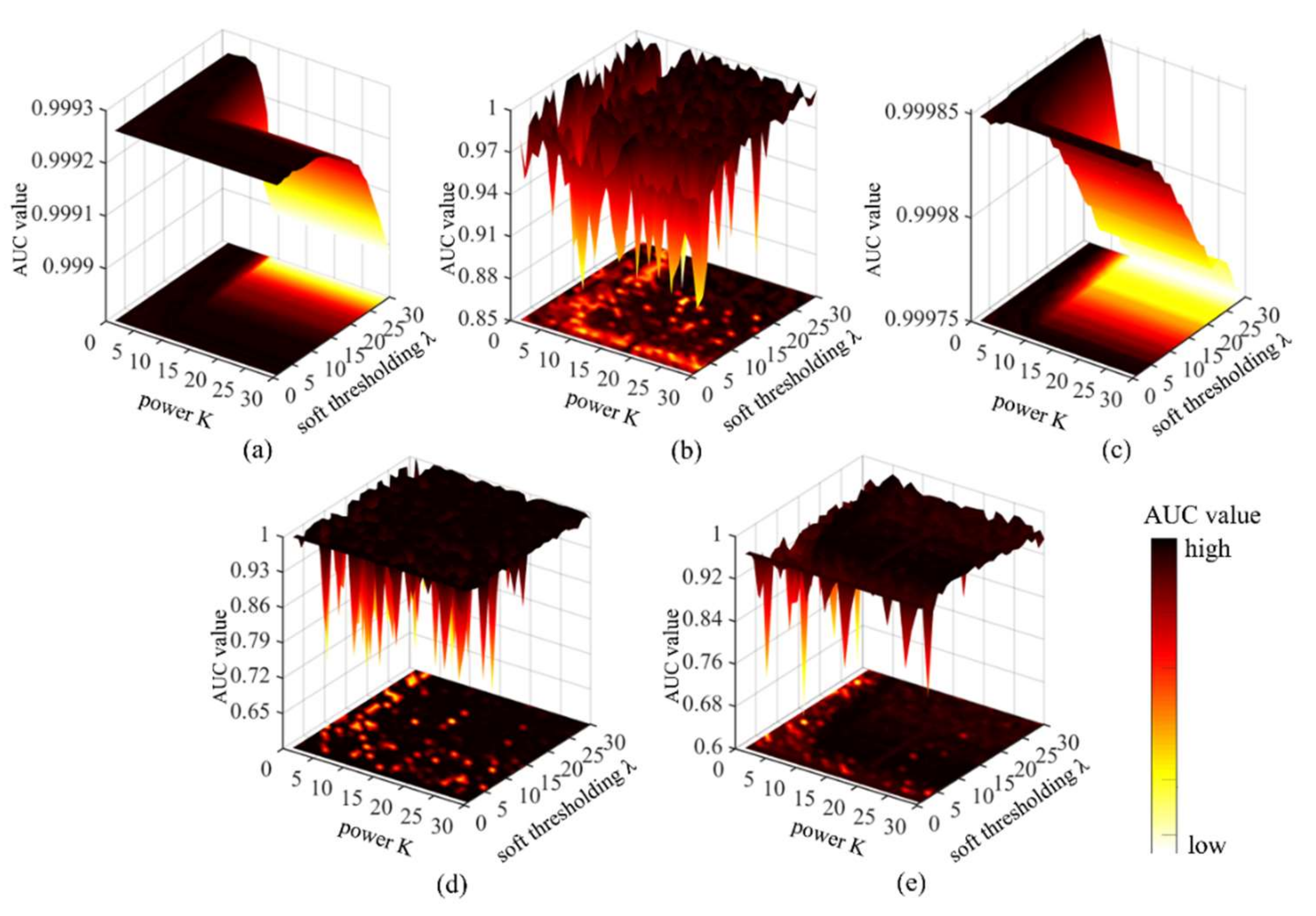 Remotesensing 13 03954 g018