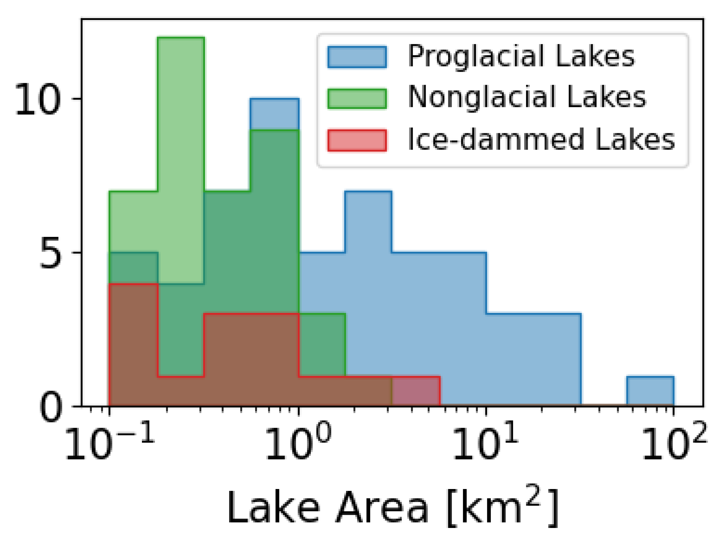 Remotesensing 13 03955 g004