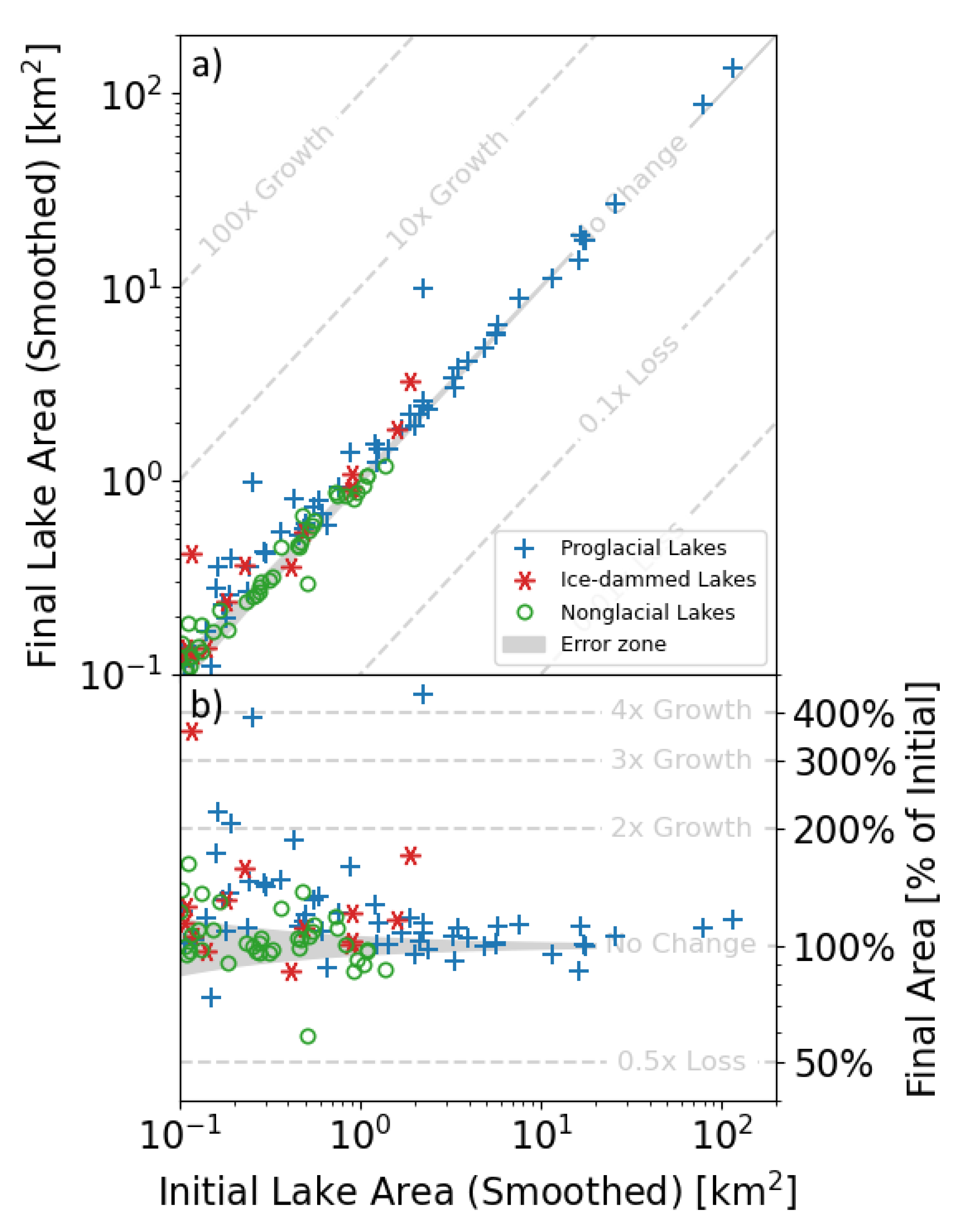 Remotesensing 13 03955 g006