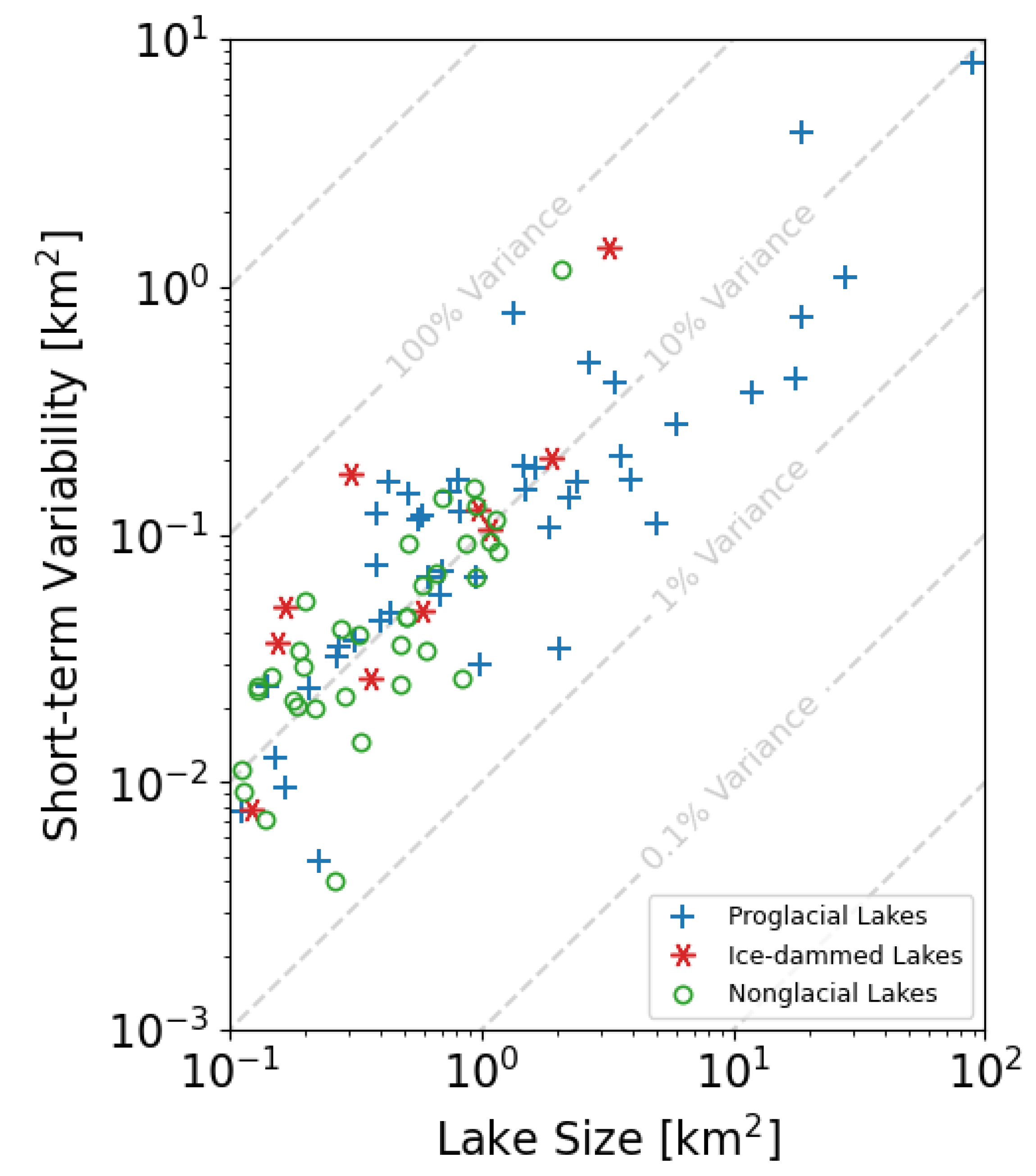 Remotesensing 13 03955 g007