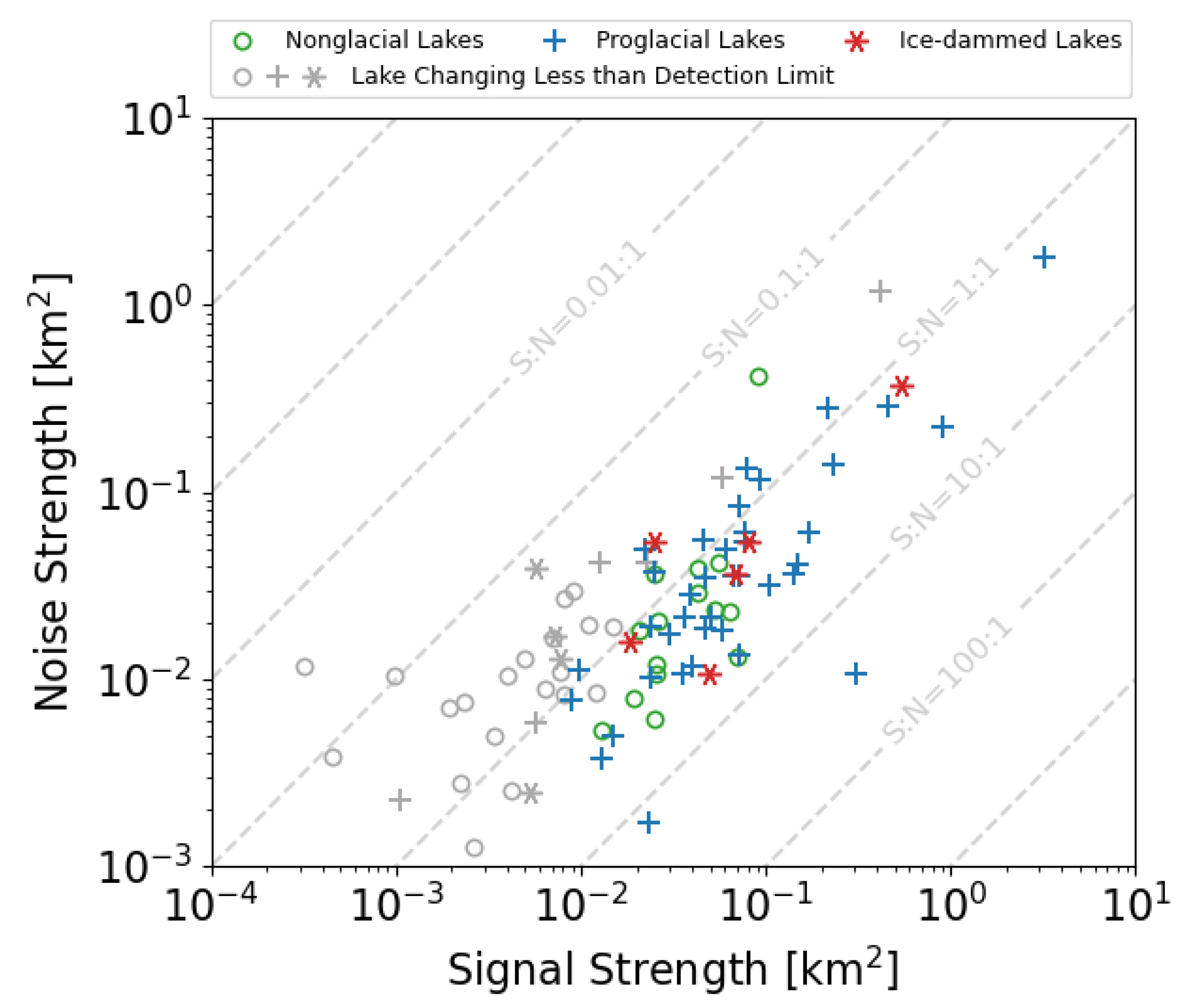 Remotesensing 13 03955 g008