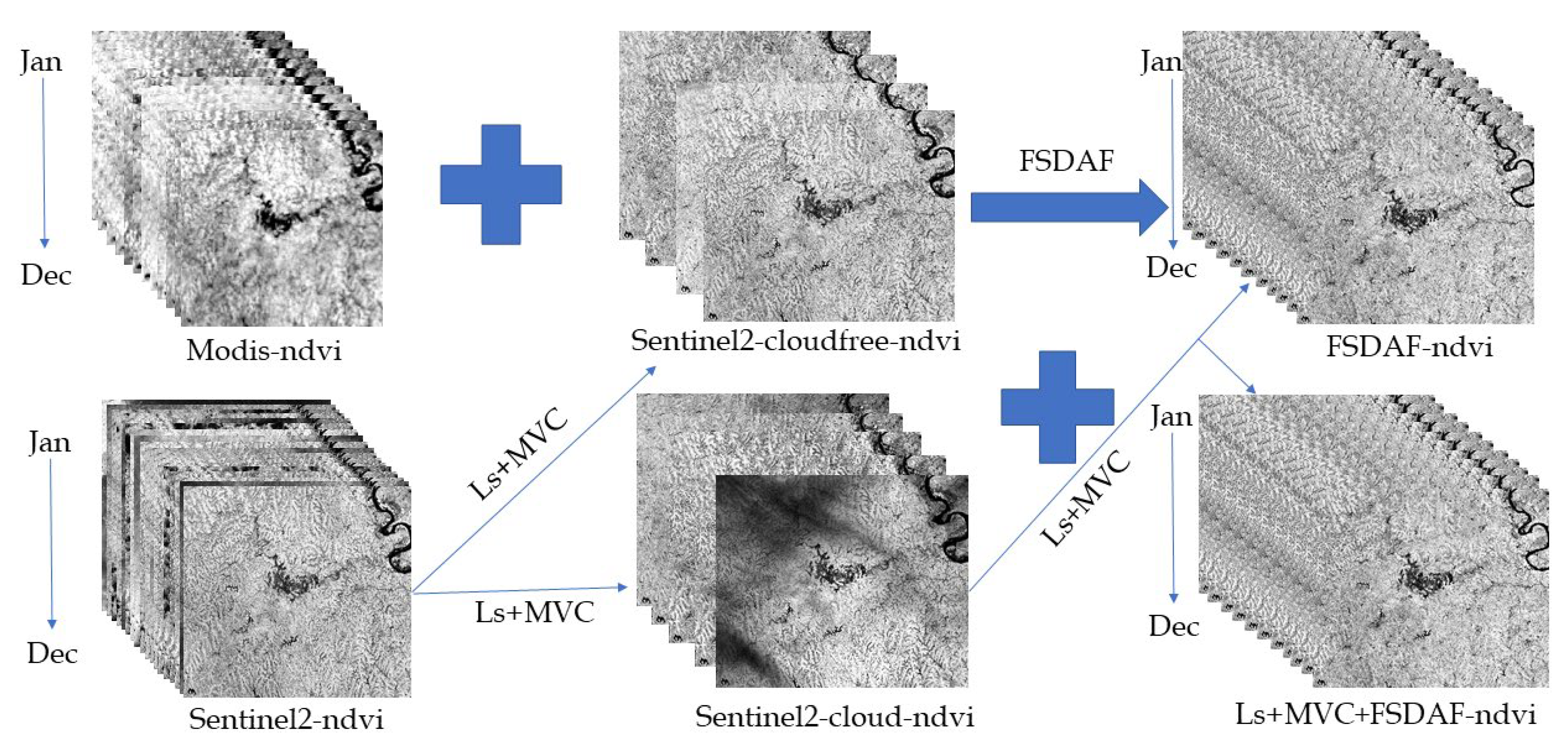 Remotesensing 13 03956 g006