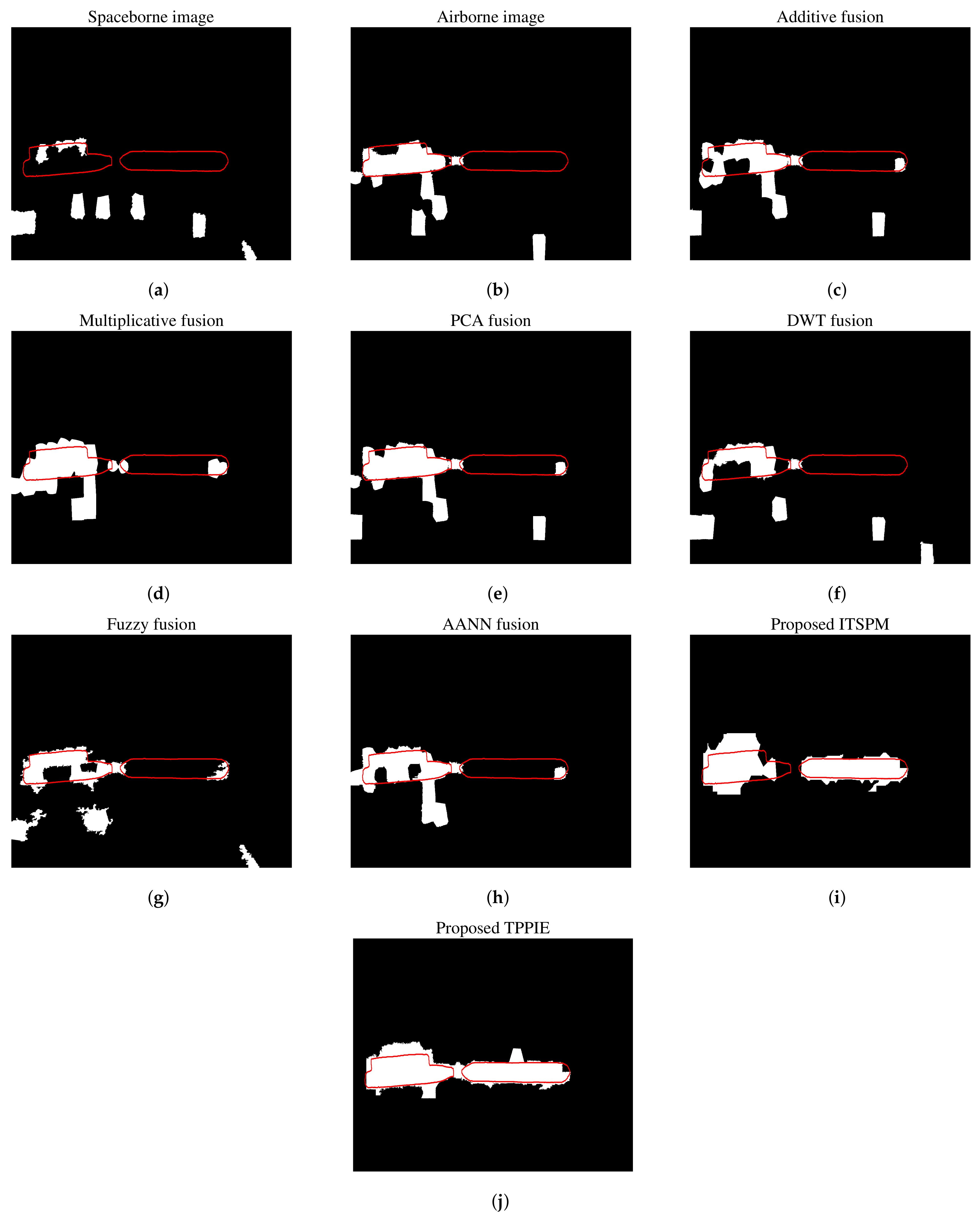 Remotesensing 13 03957 g009