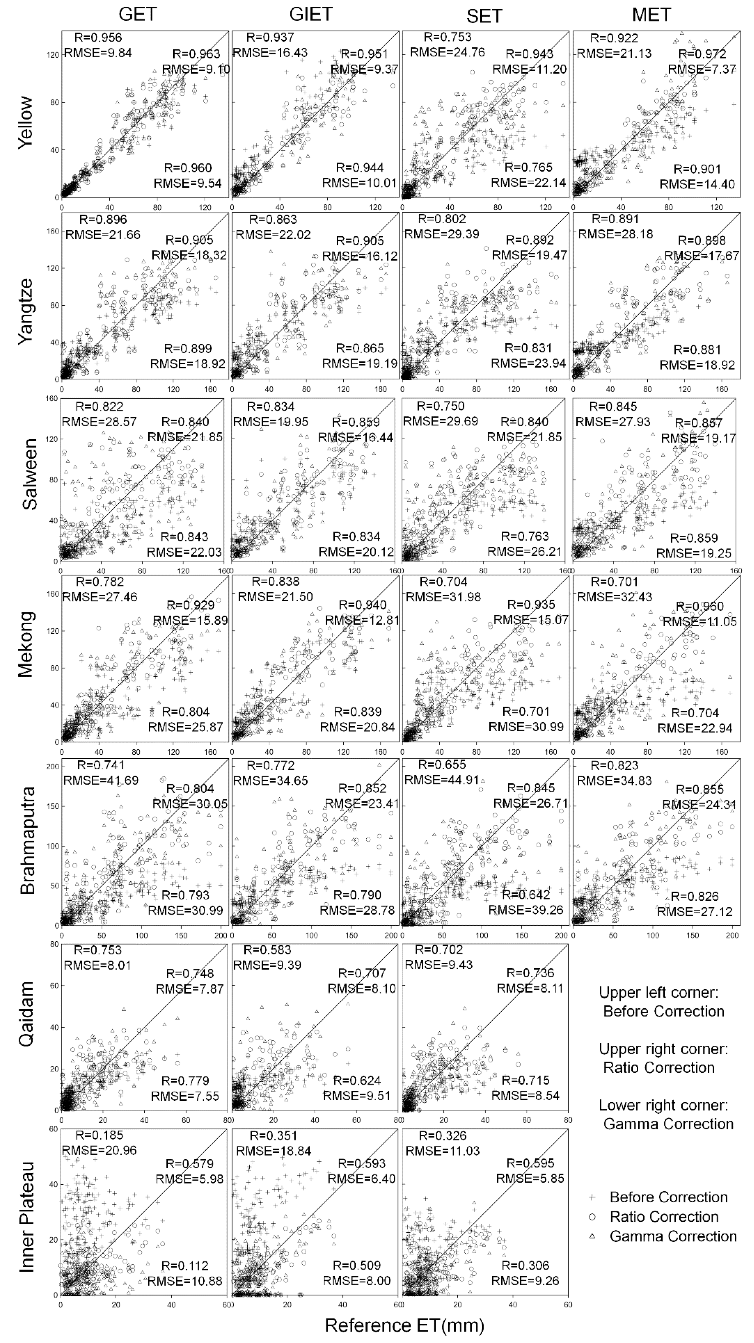 Remotesensing 13 03958 g008