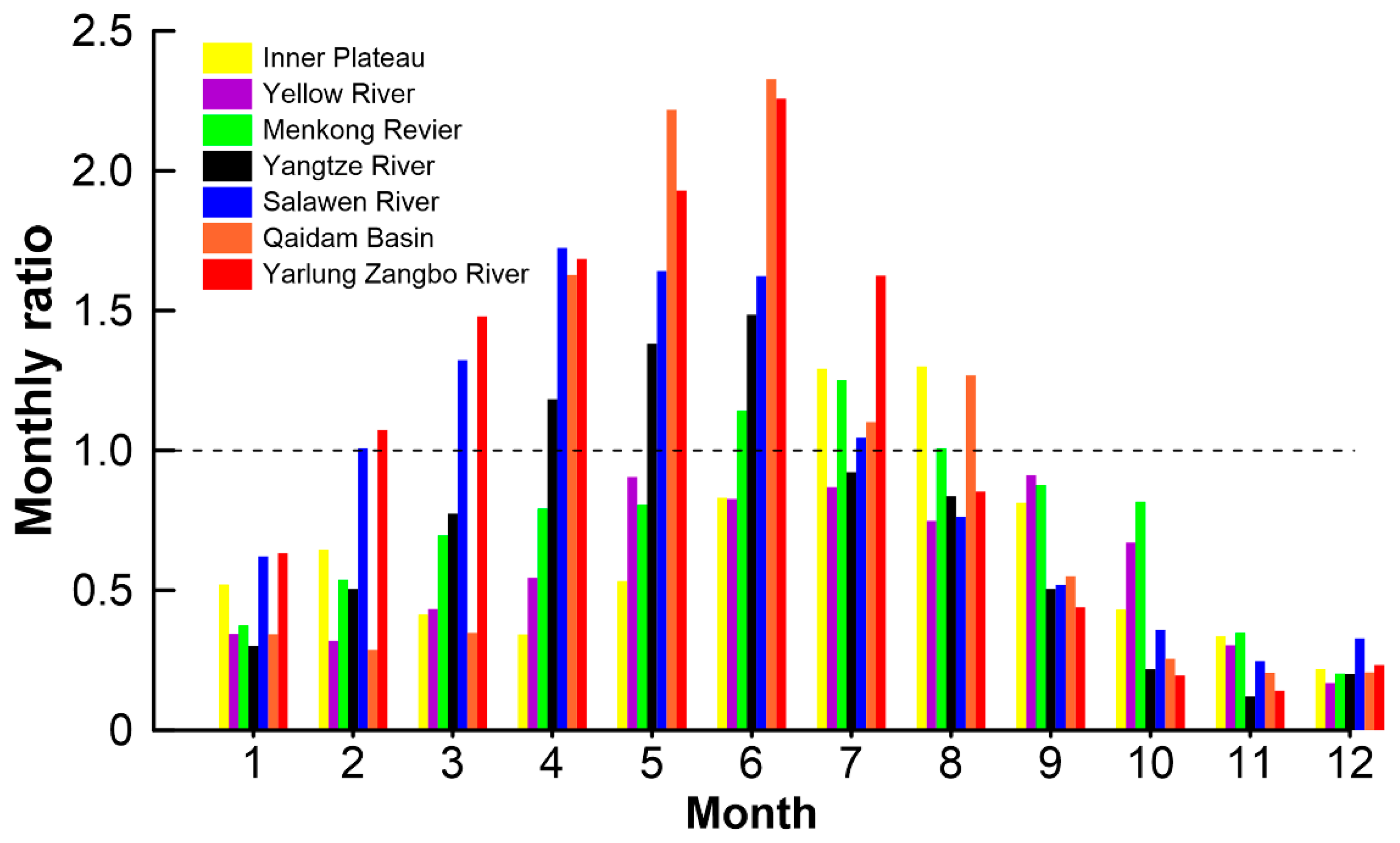 Remotesensing 13 03958 g011